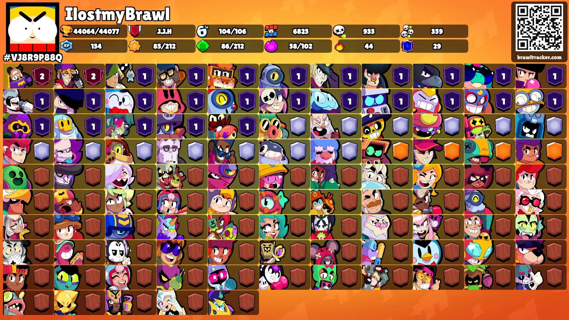 IlostmyBrawl's Ranks