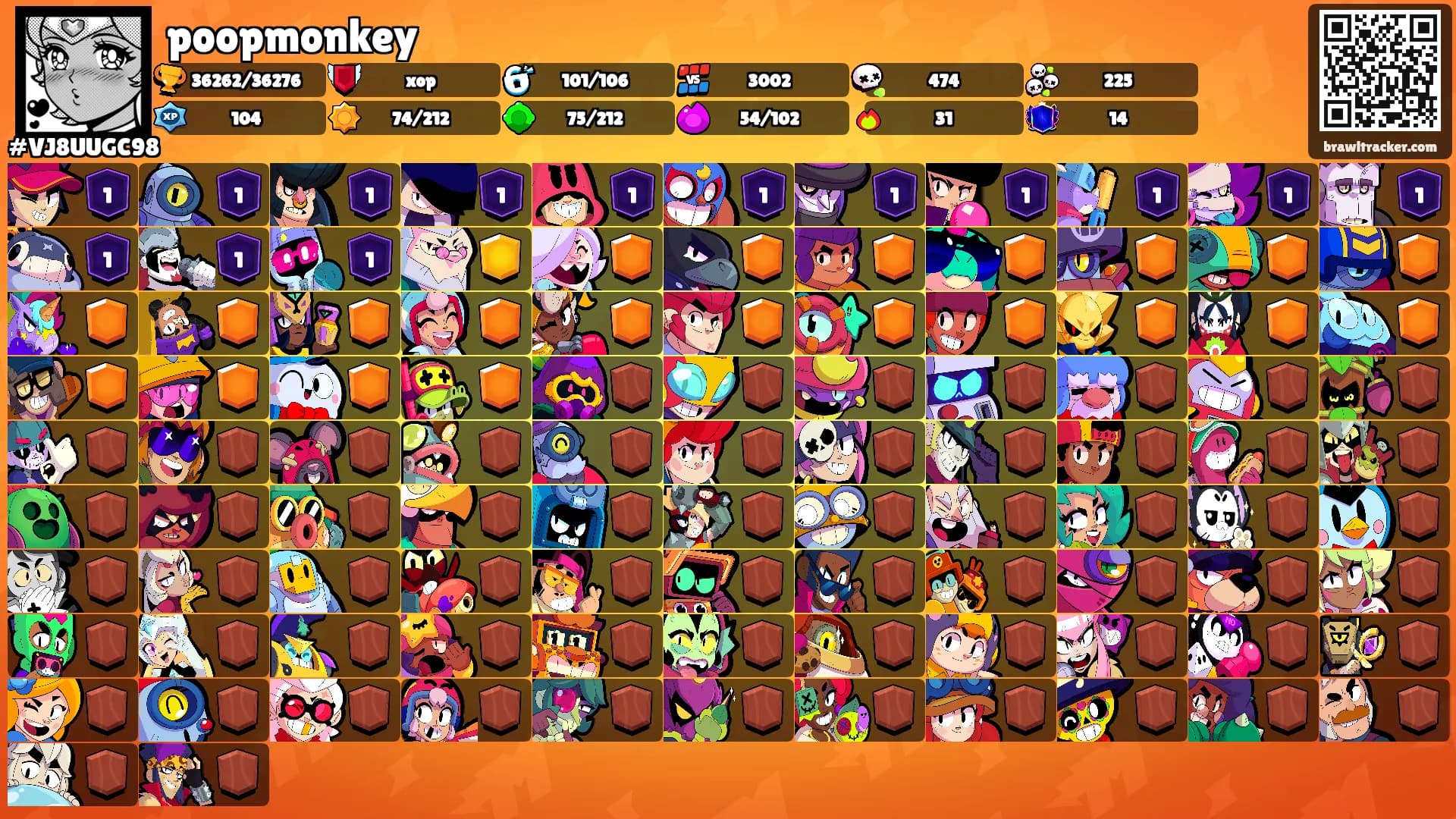 poopmonkey's Ranks
