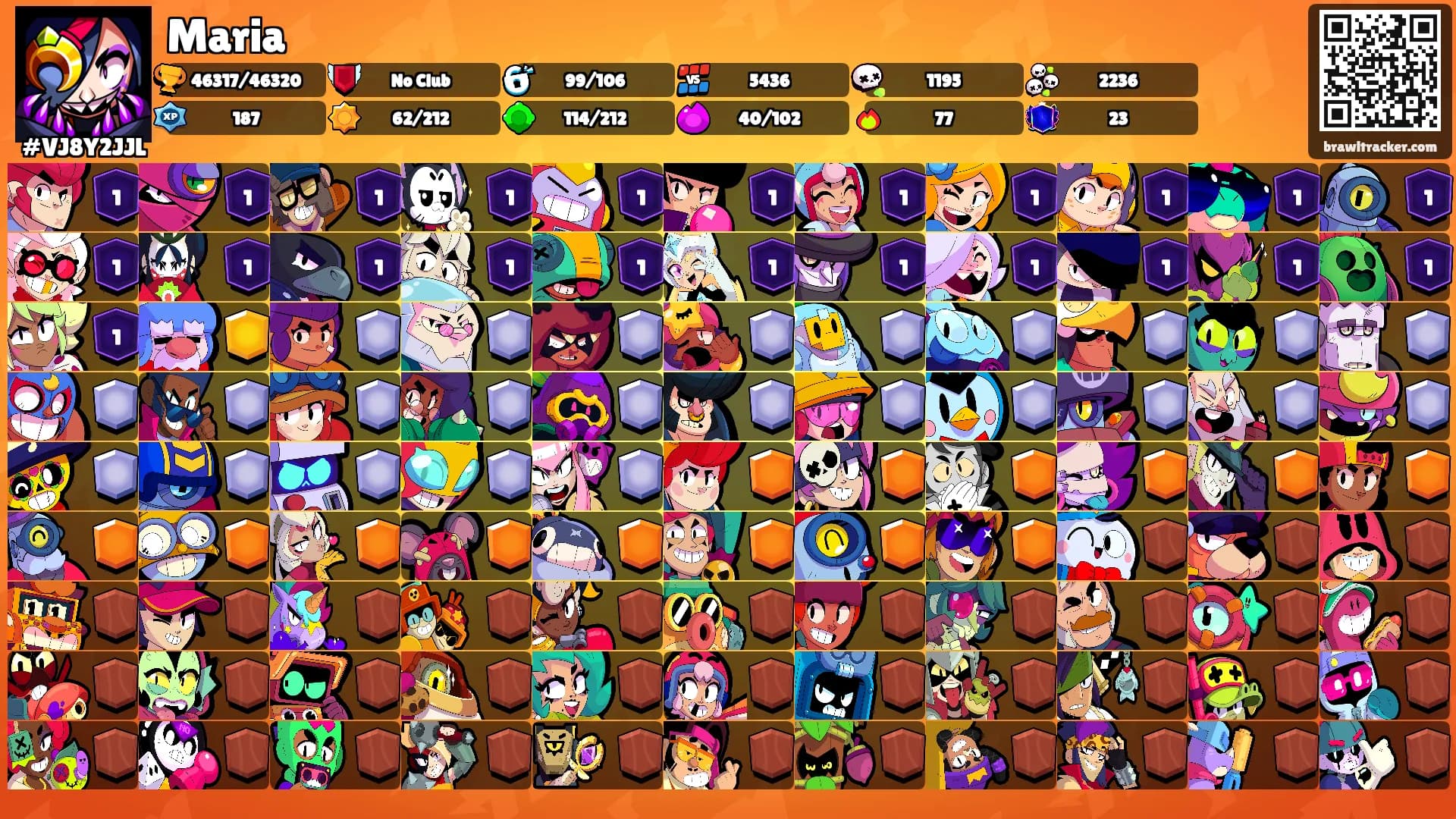 Maria's Ranks