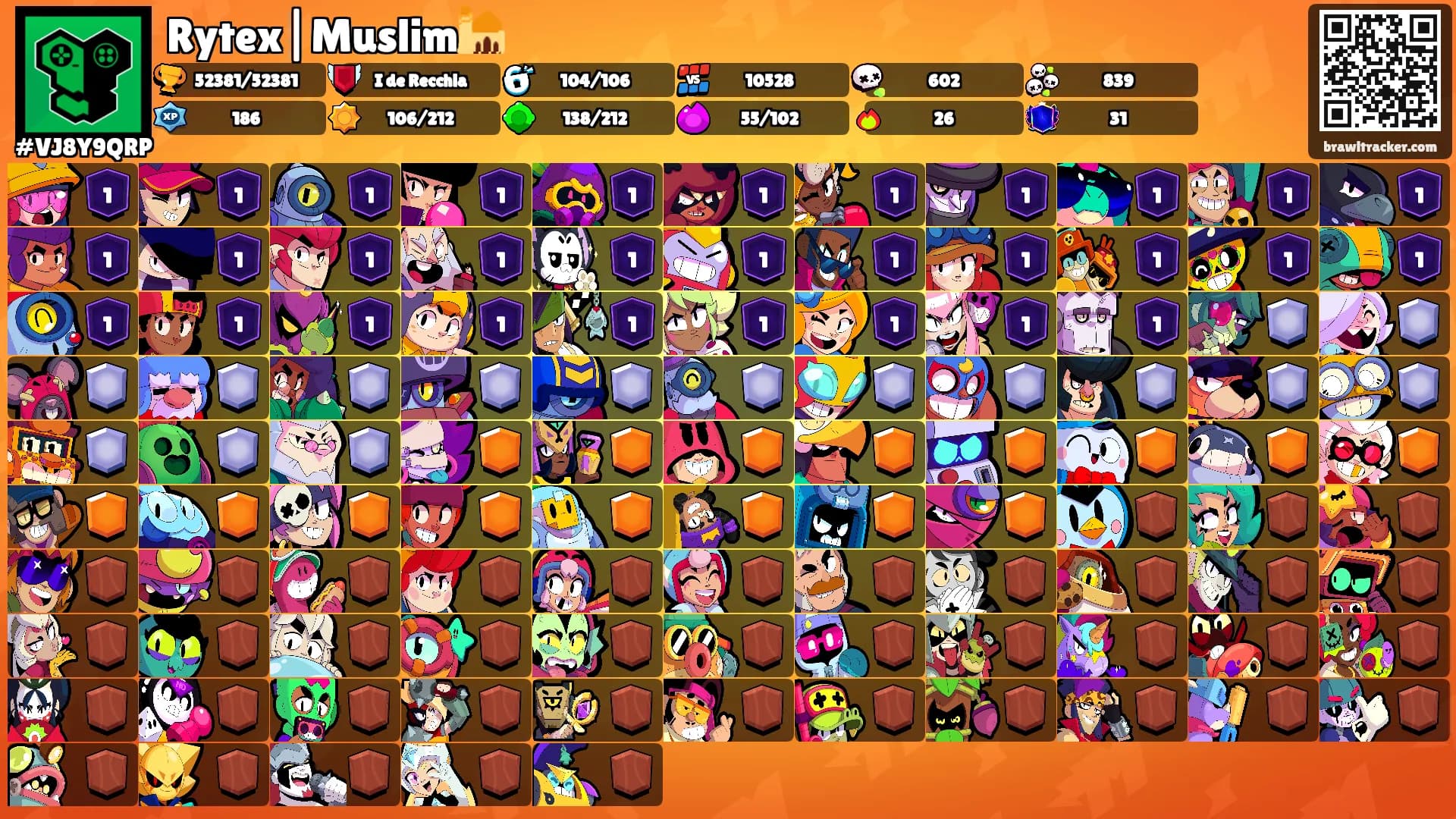 Rytex|Muslim🕌's Ranks