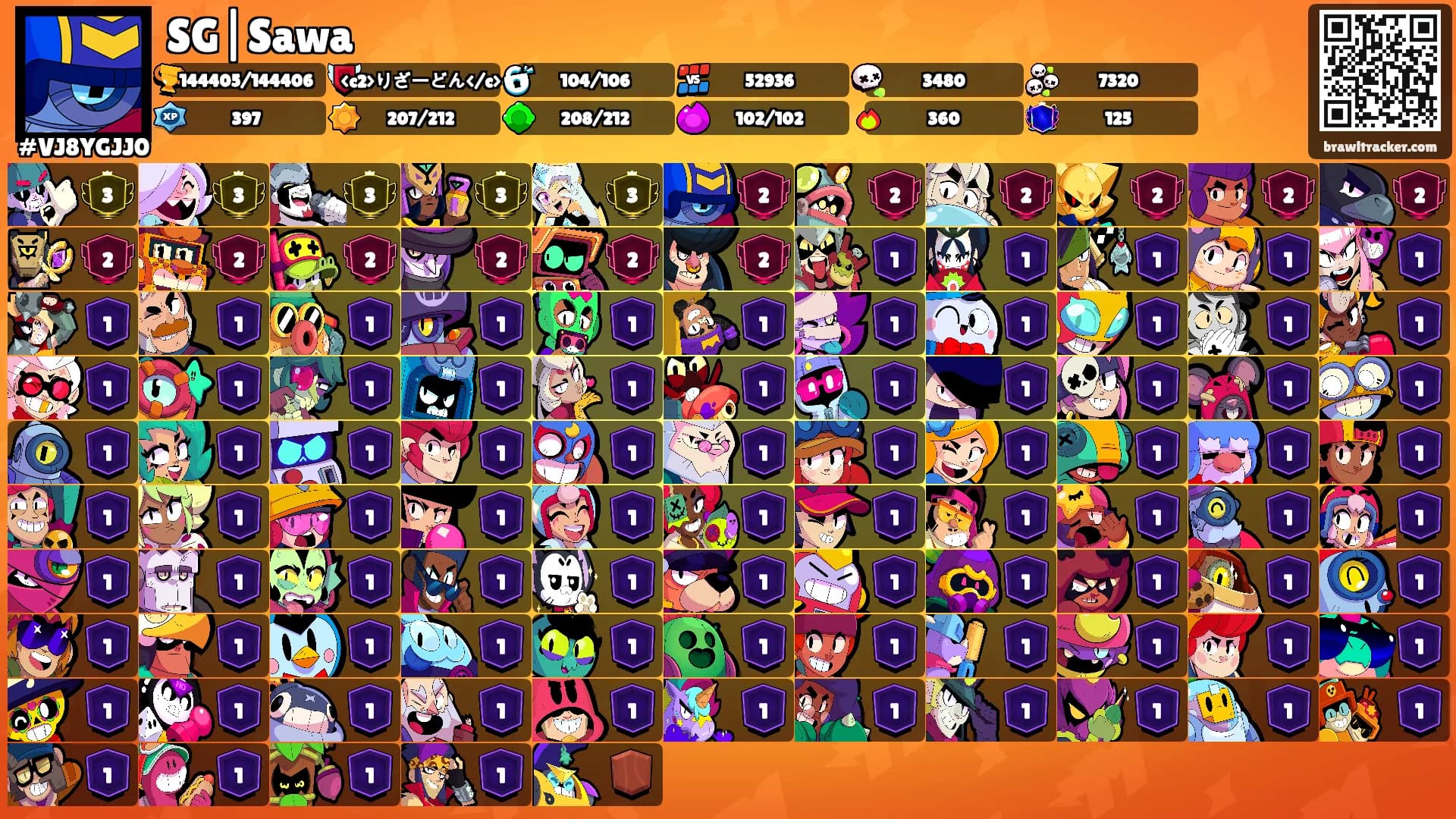 SG|Sawa's Ranks