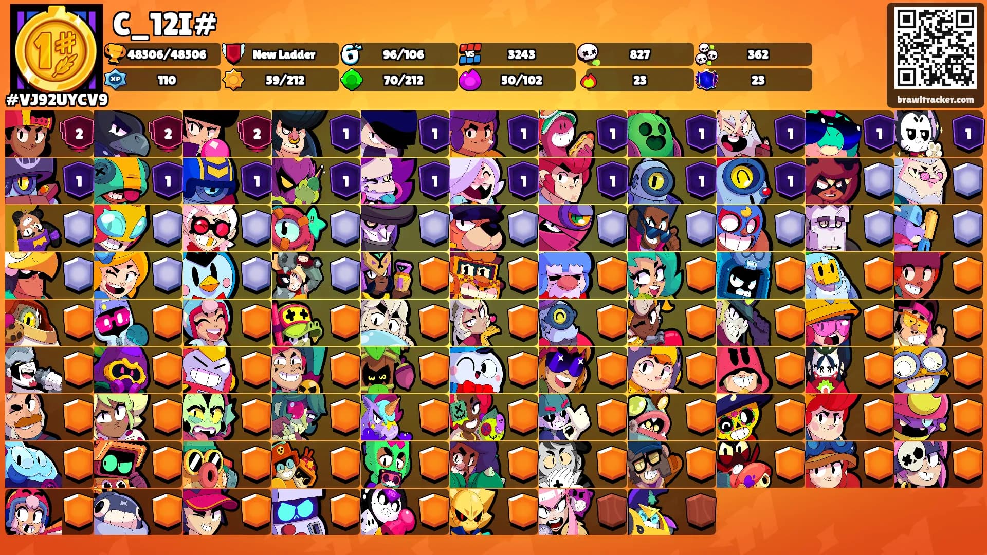 C_12I#'s Ranks