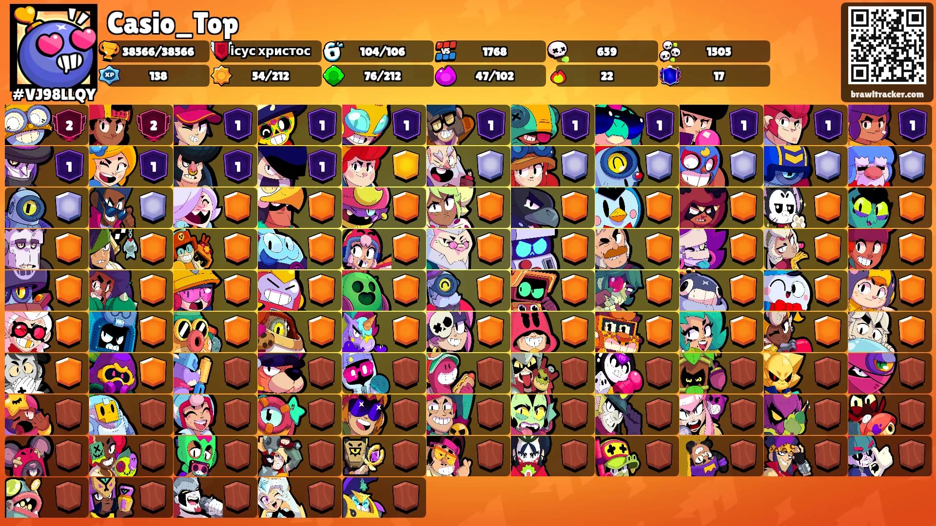 Casio_Top's Ranks