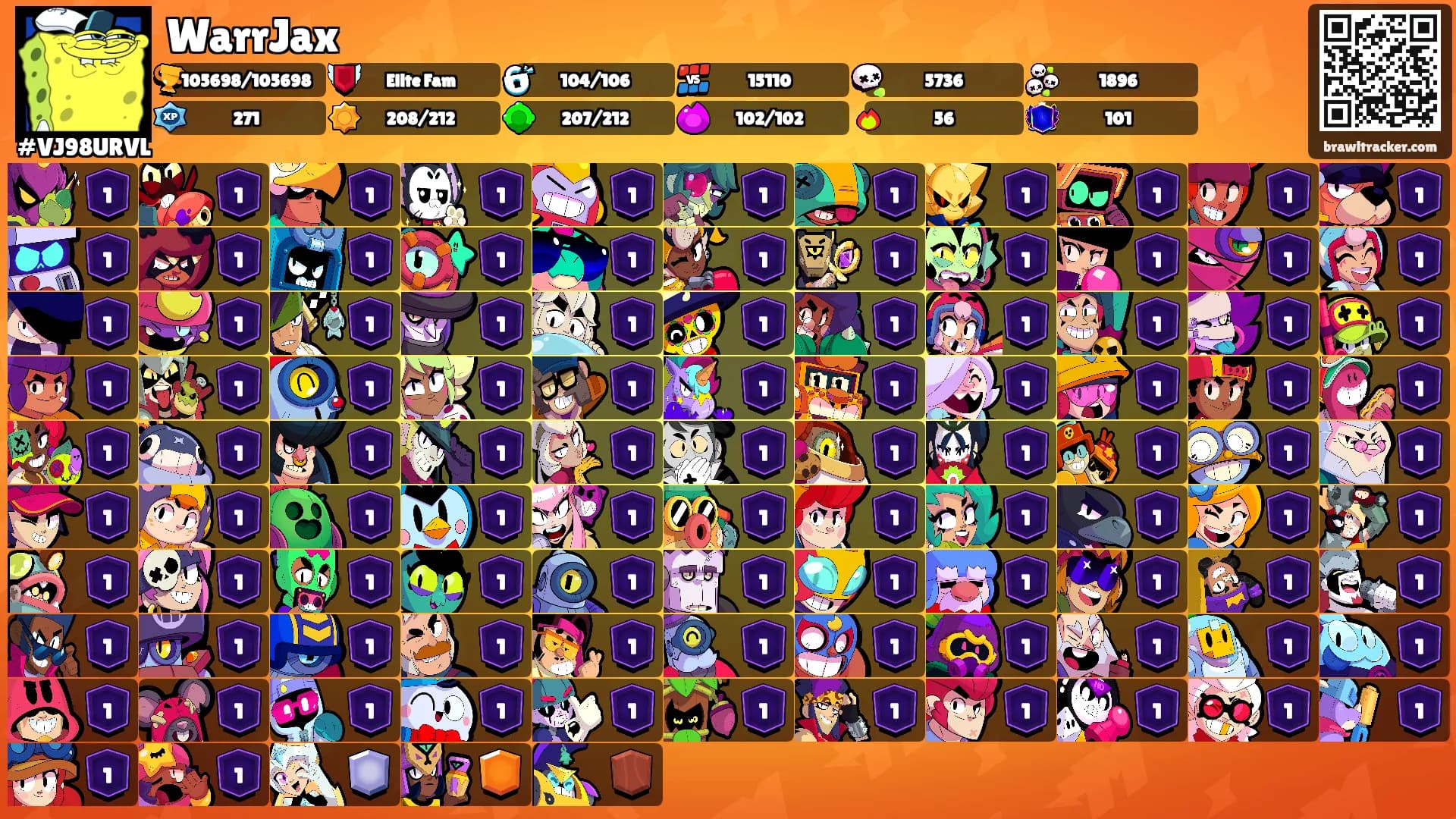 WarrJax's Ranks