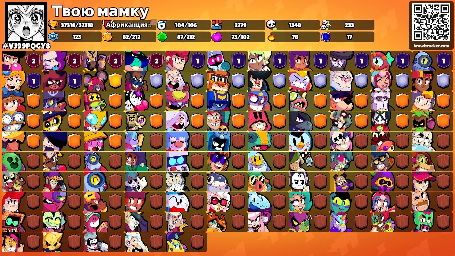 Твою мамку's Ranks