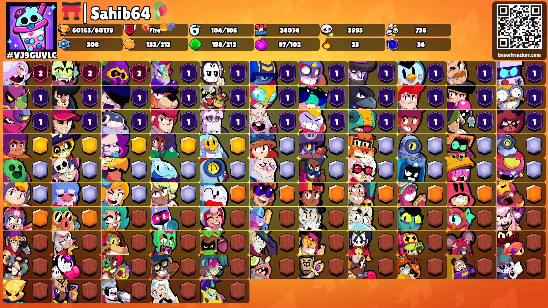 ⛩️|Sahib64🥀's Ranks