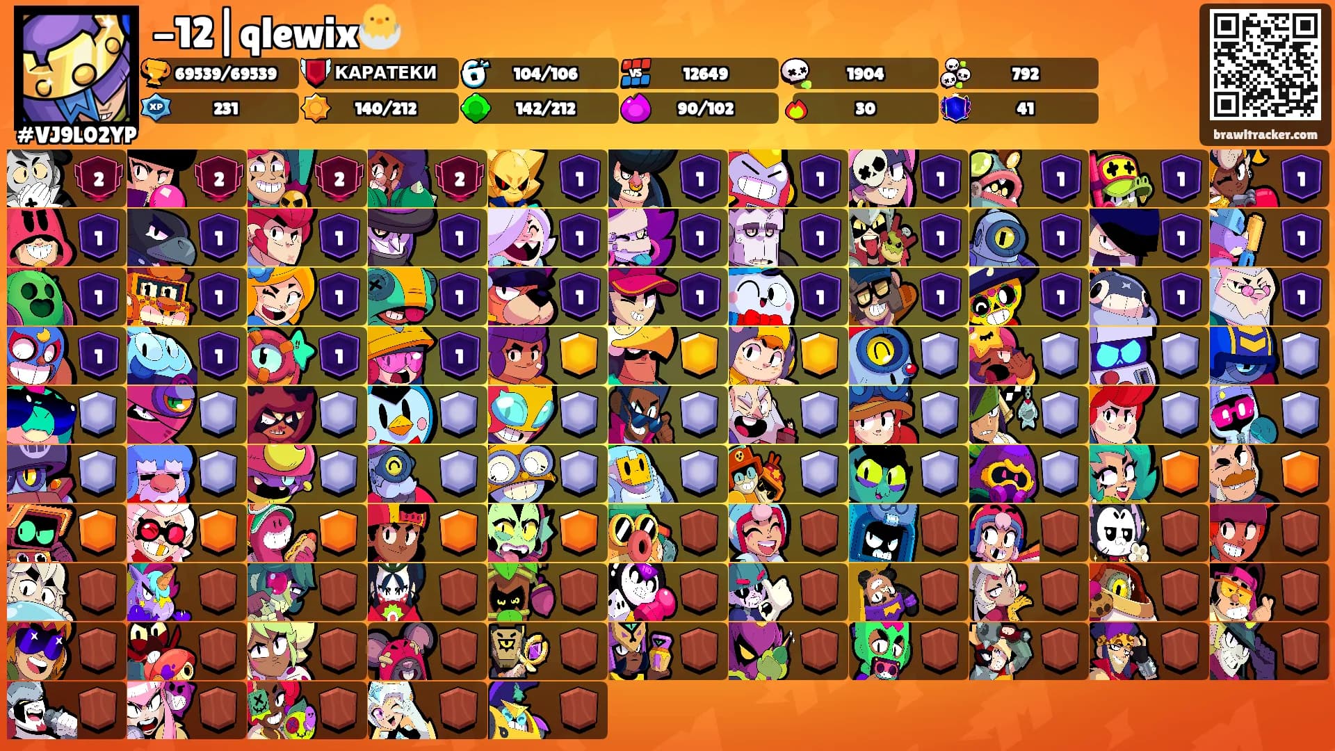 -12|qlewix🐣's Ranks