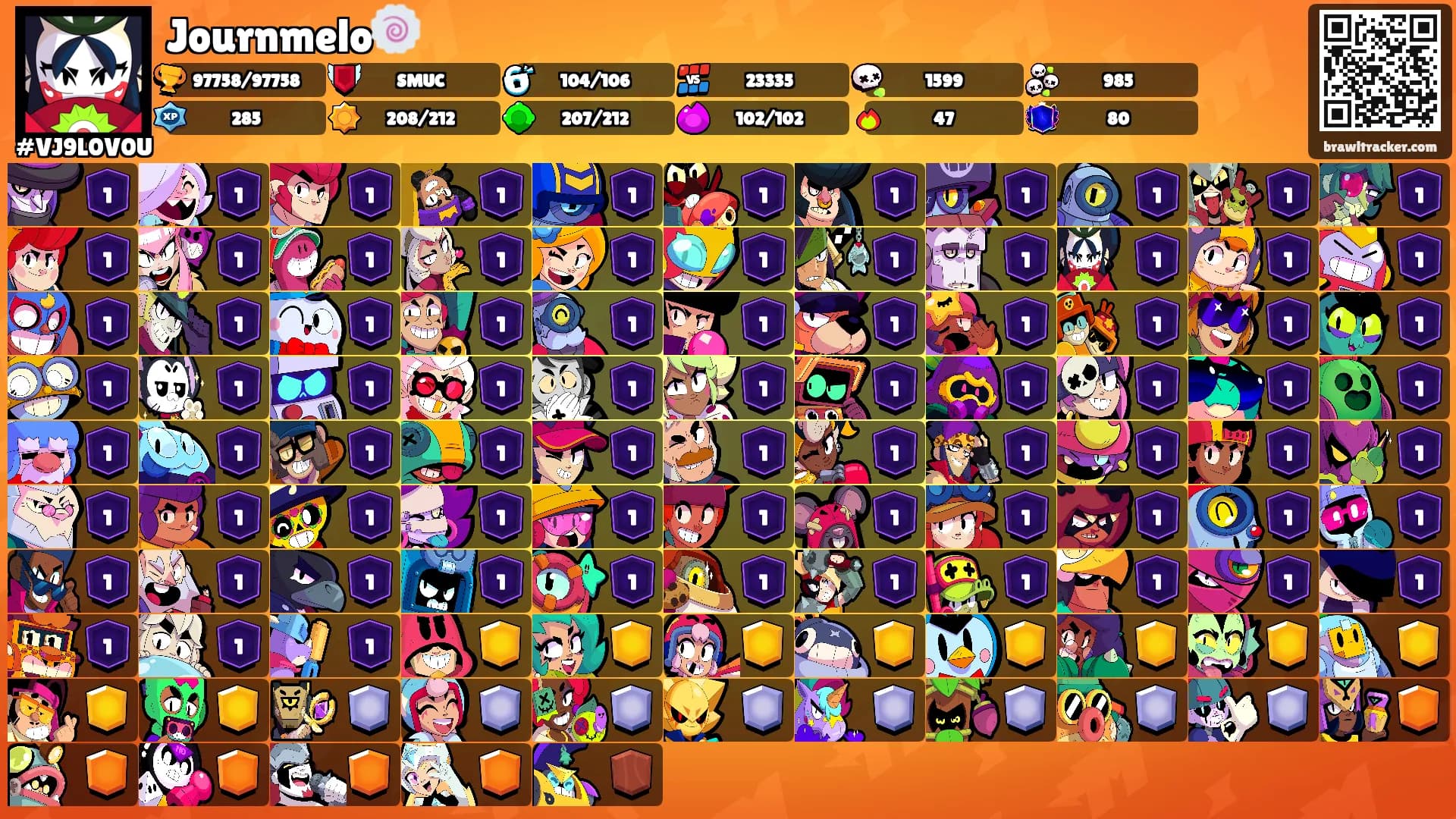 Journmelo🍥's Ranks