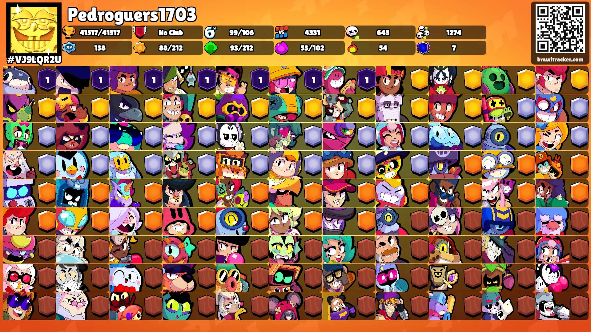 Pedroguers1703's Ranks