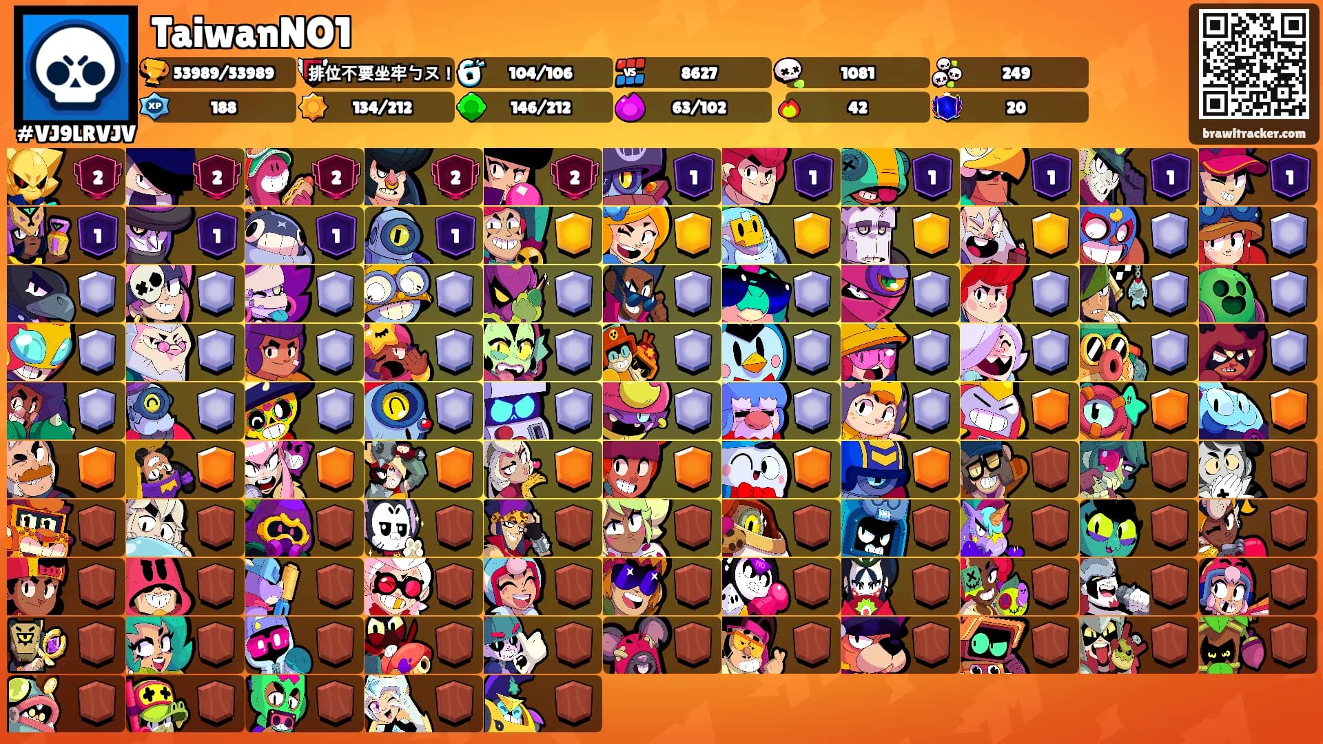 TaiwanNO1's Ranks