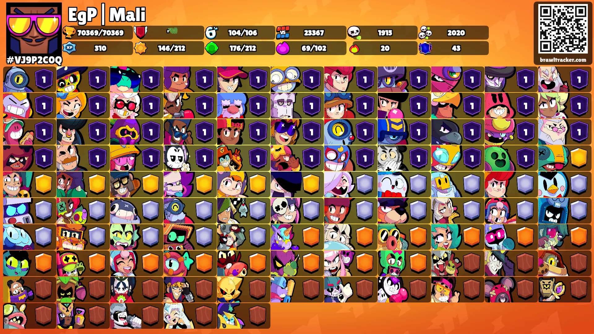 EgP|Mali's Ranks