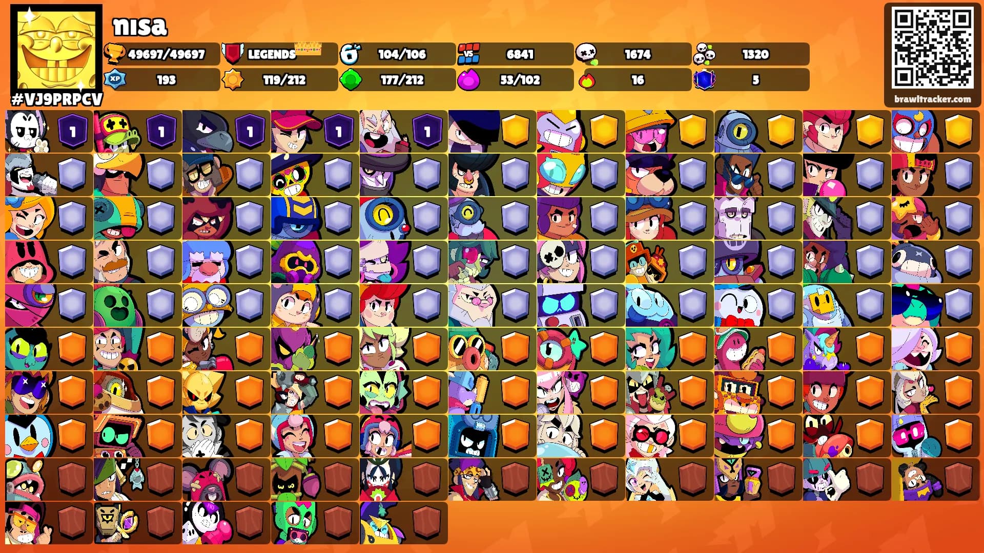 nısa's Ranks