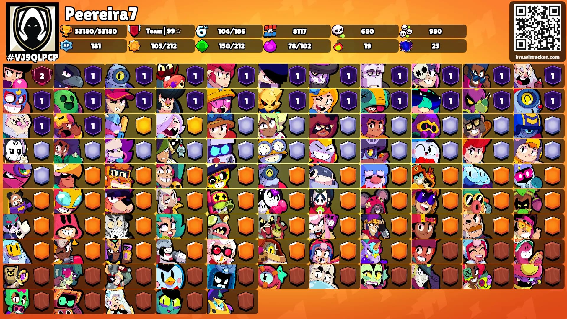 Peereira7's Ranks