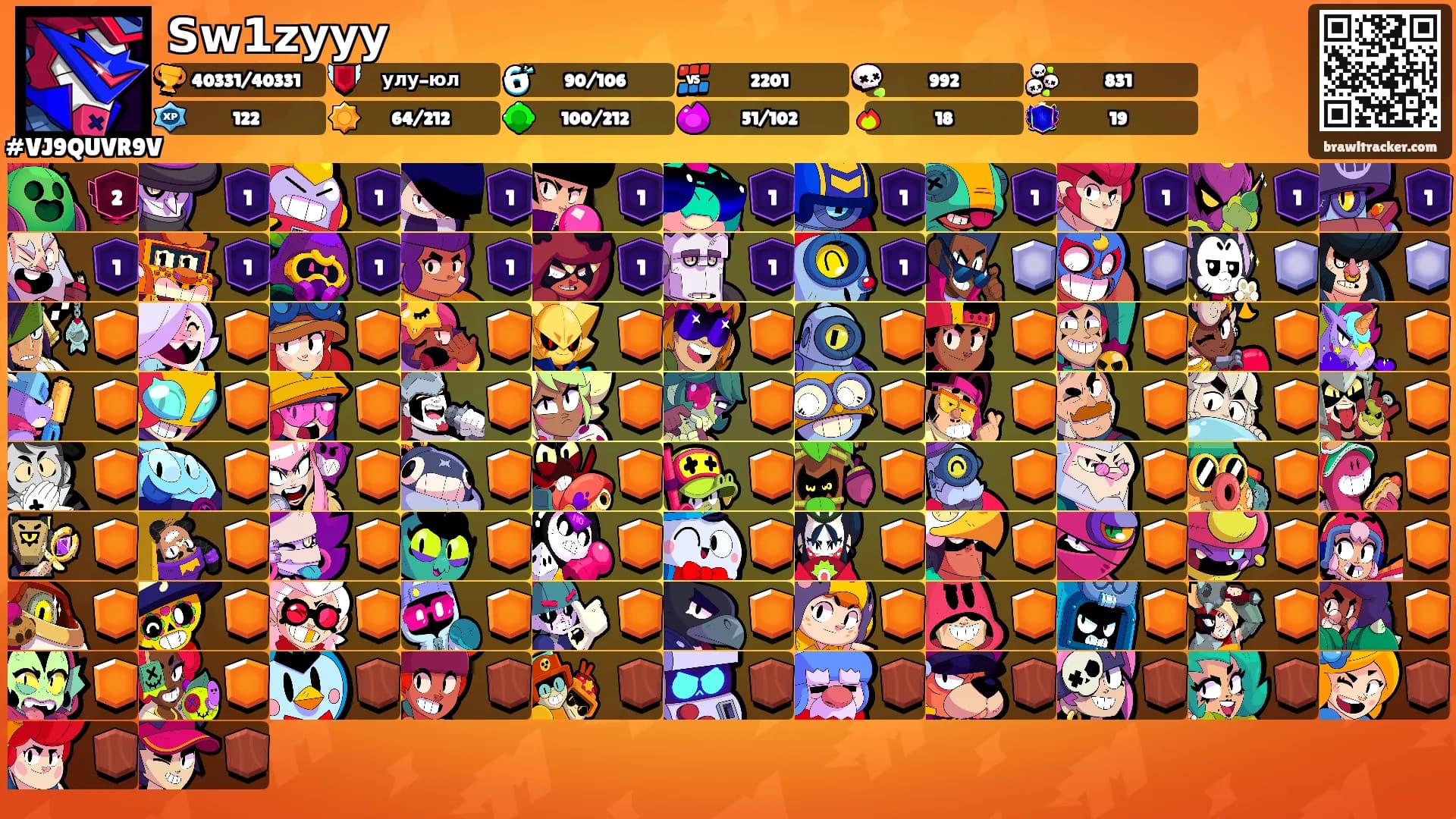 𝗦𝘄𝟭𝘇𝘆𝘆𝘆's Ranks