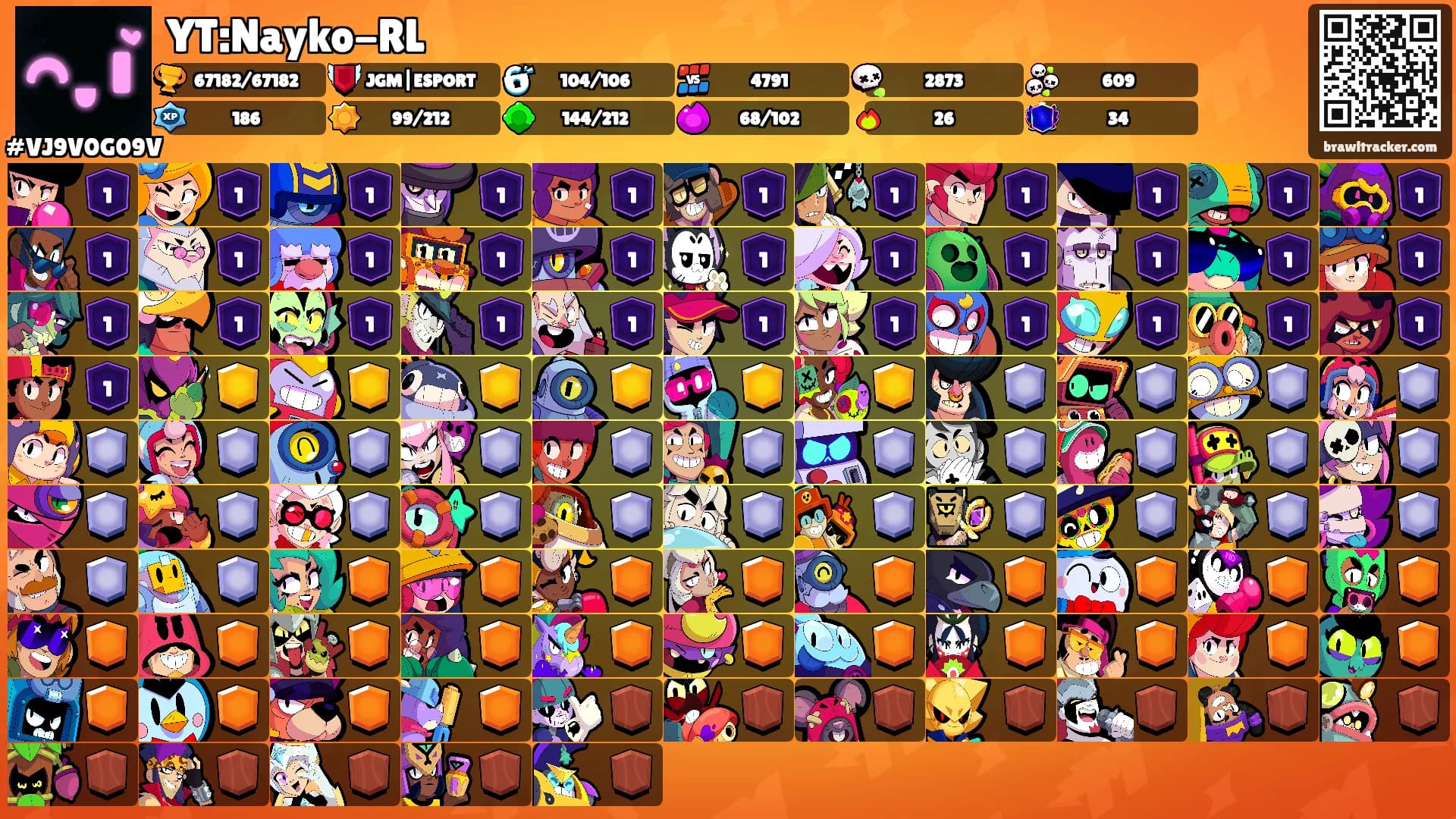 YT:Nayko-RL's Ranks