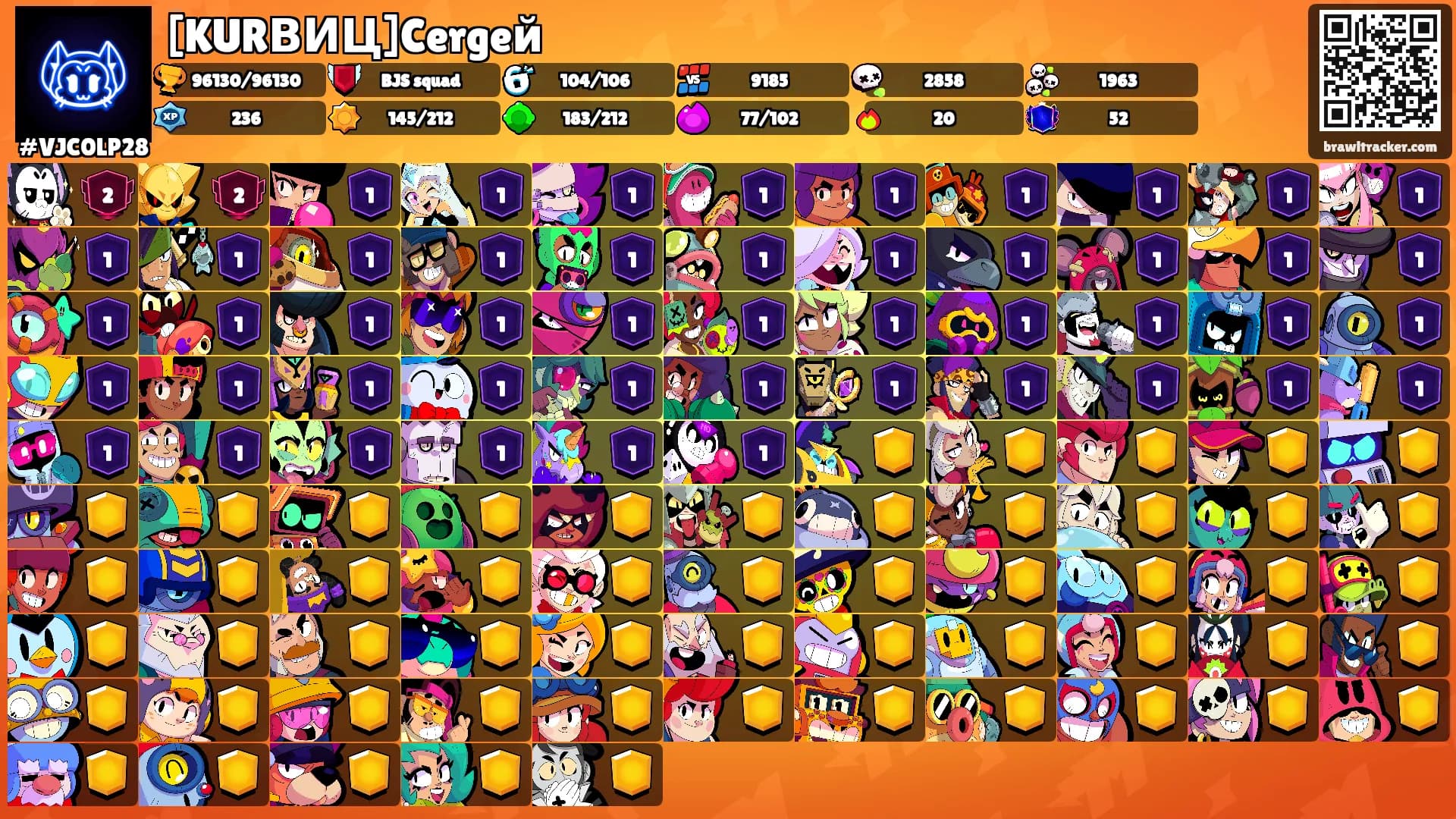 [KURВИЦ]Cergeй's Ranks