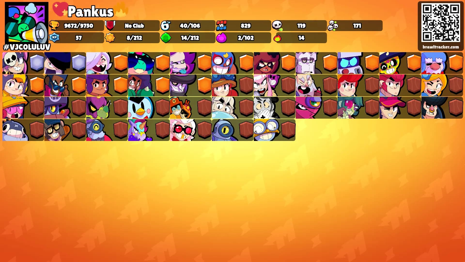 💖Pankus🔥's Ranks