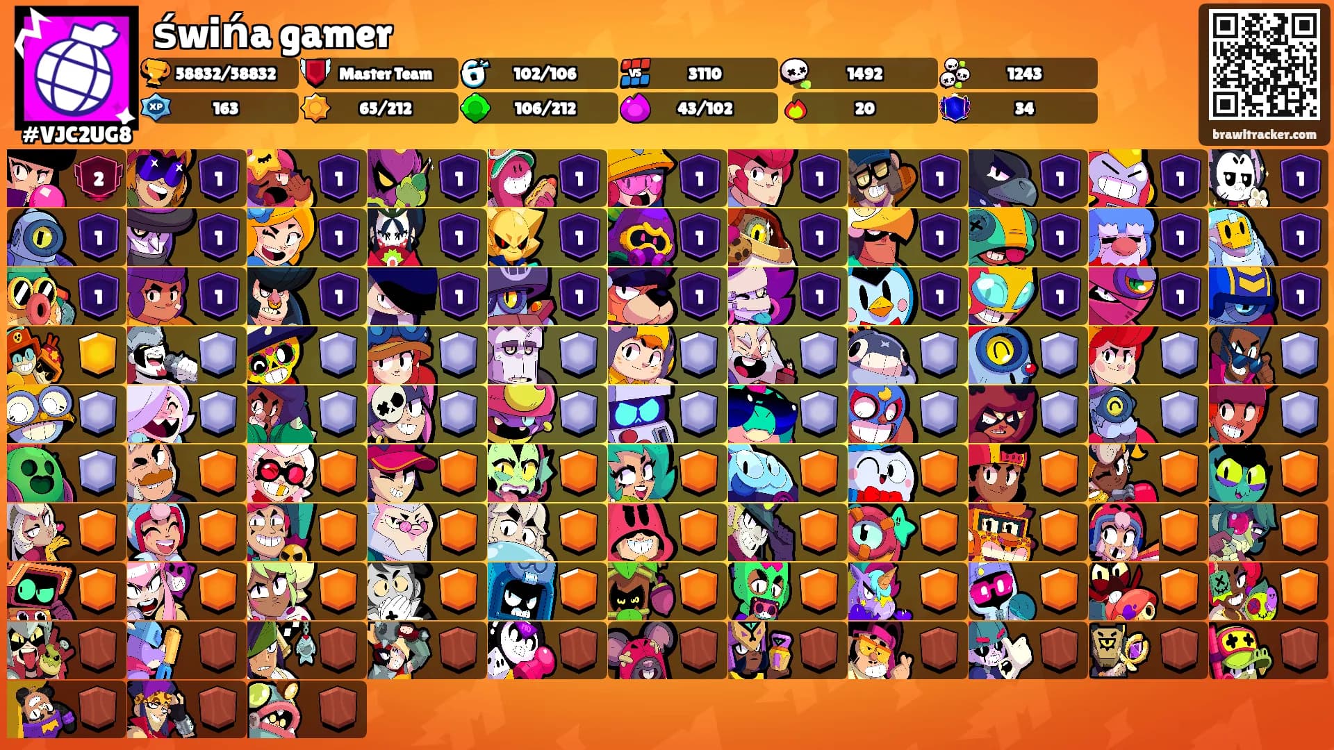świńa gamer's Ranks