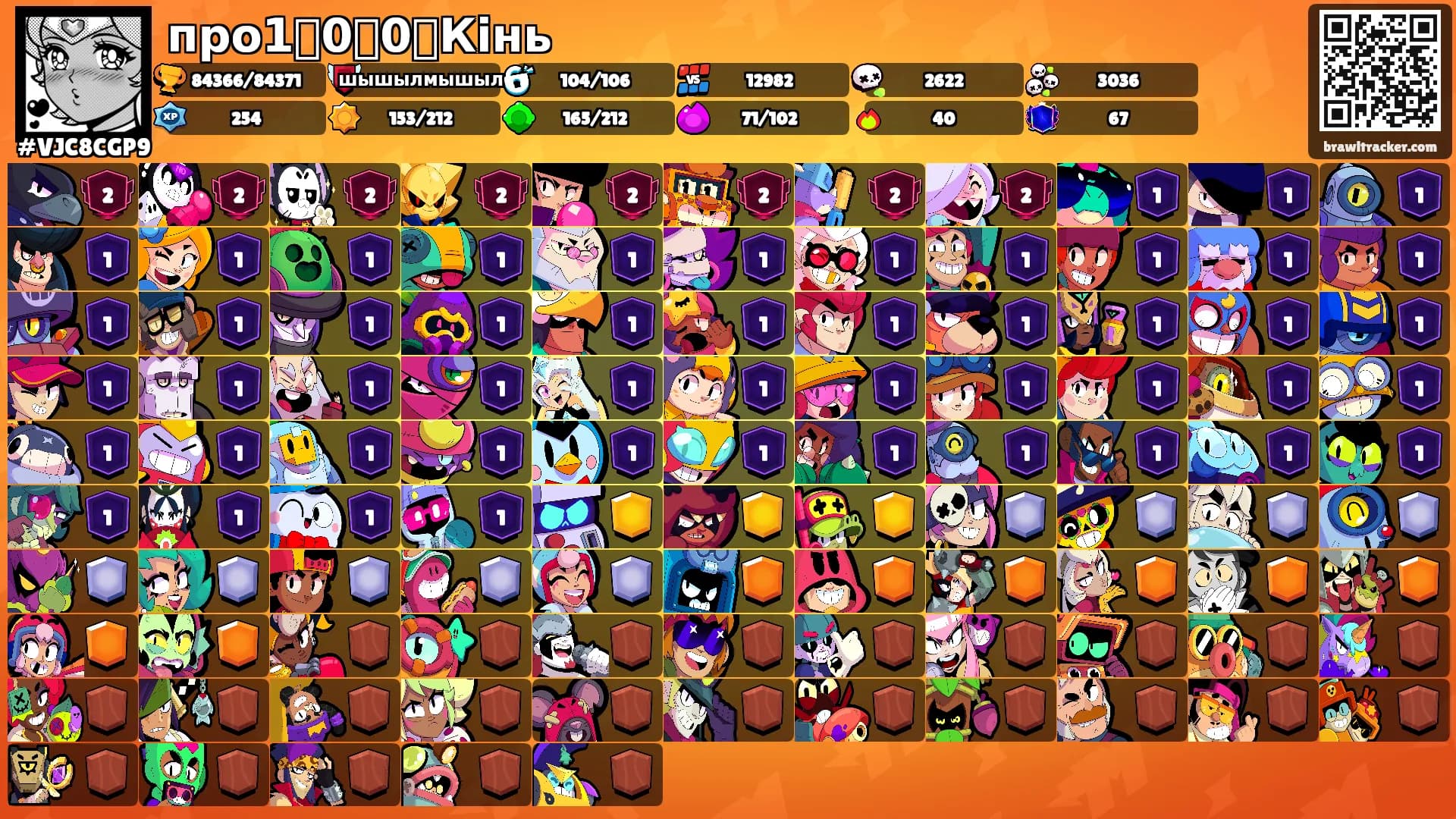 про1⃣0⃣0⃣Кінь's Ranks