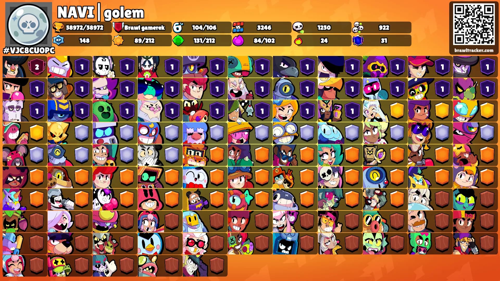 NAVI|golem's Ranks