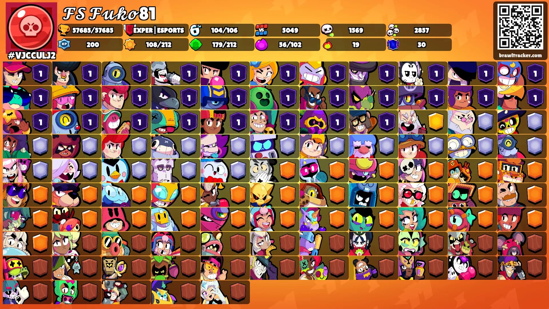 𝓕𝓢 𝓕𝓾𝓴𝓸81's Ranks