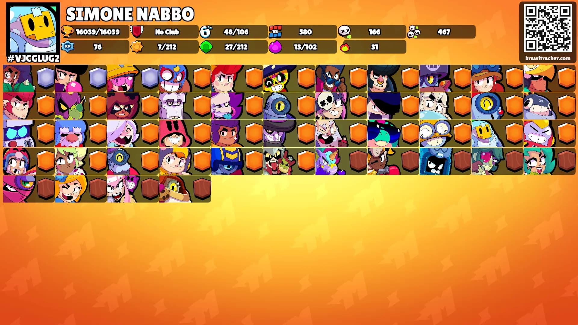 SIMONE NABBO's Ranks