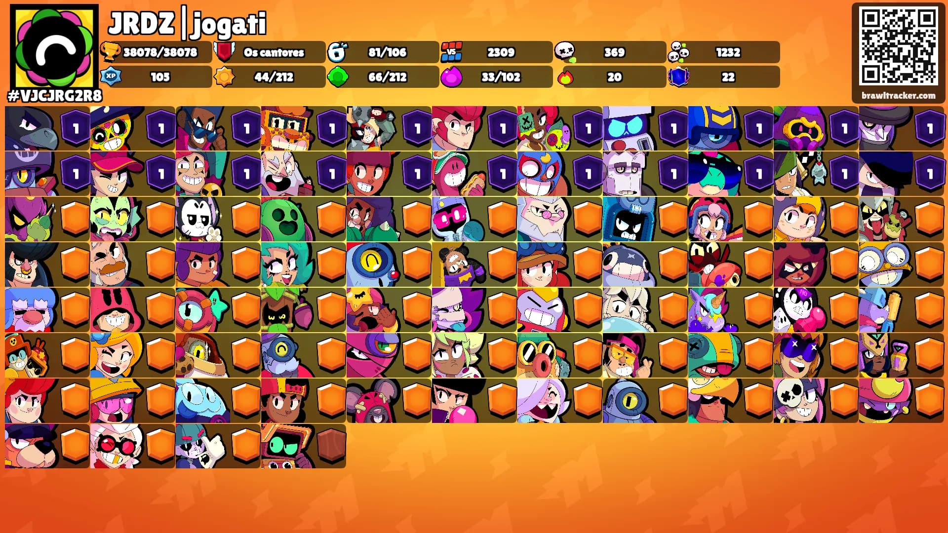 JRDZ|jogati's Ranks