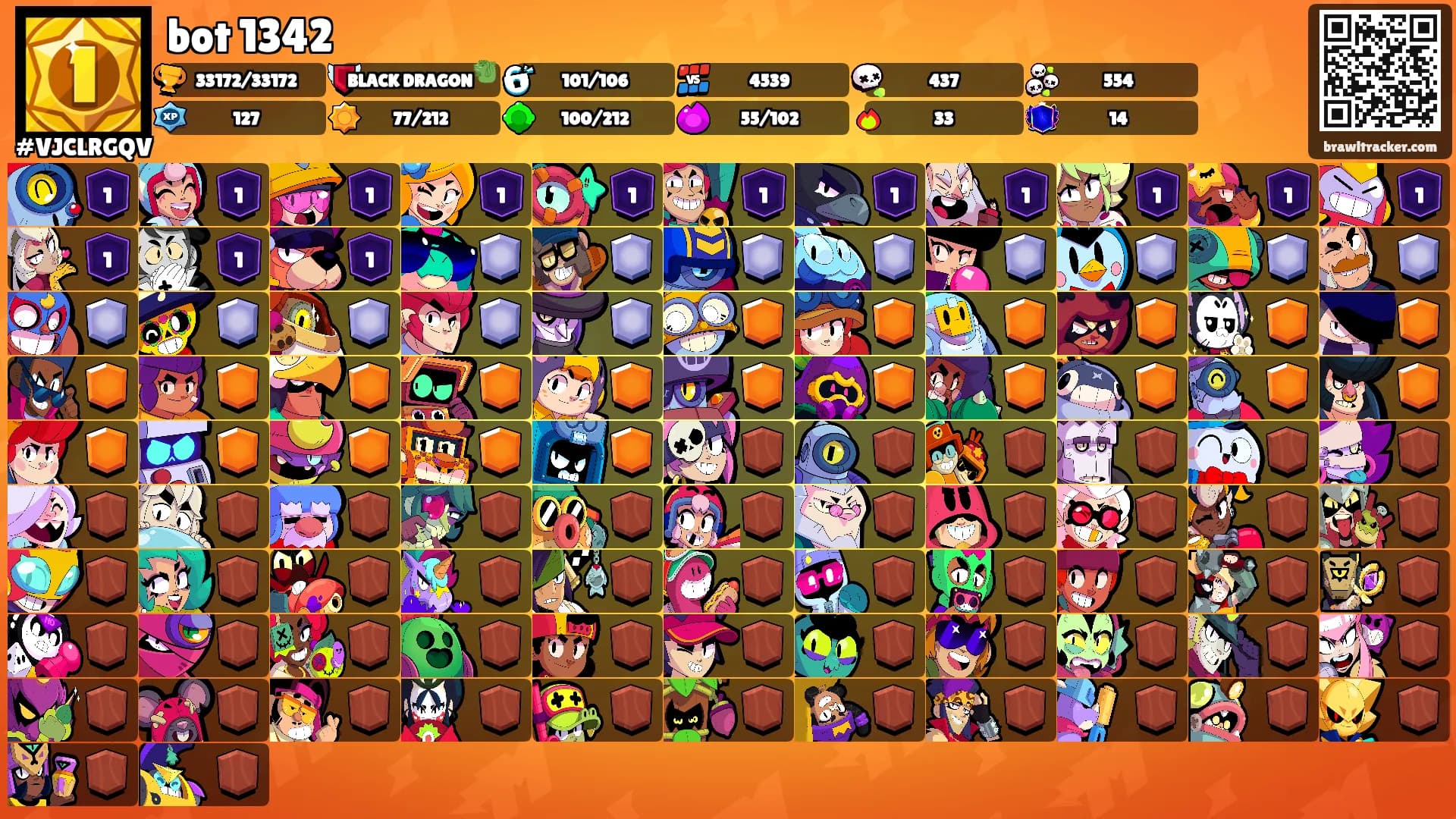bot 1342's Ranks