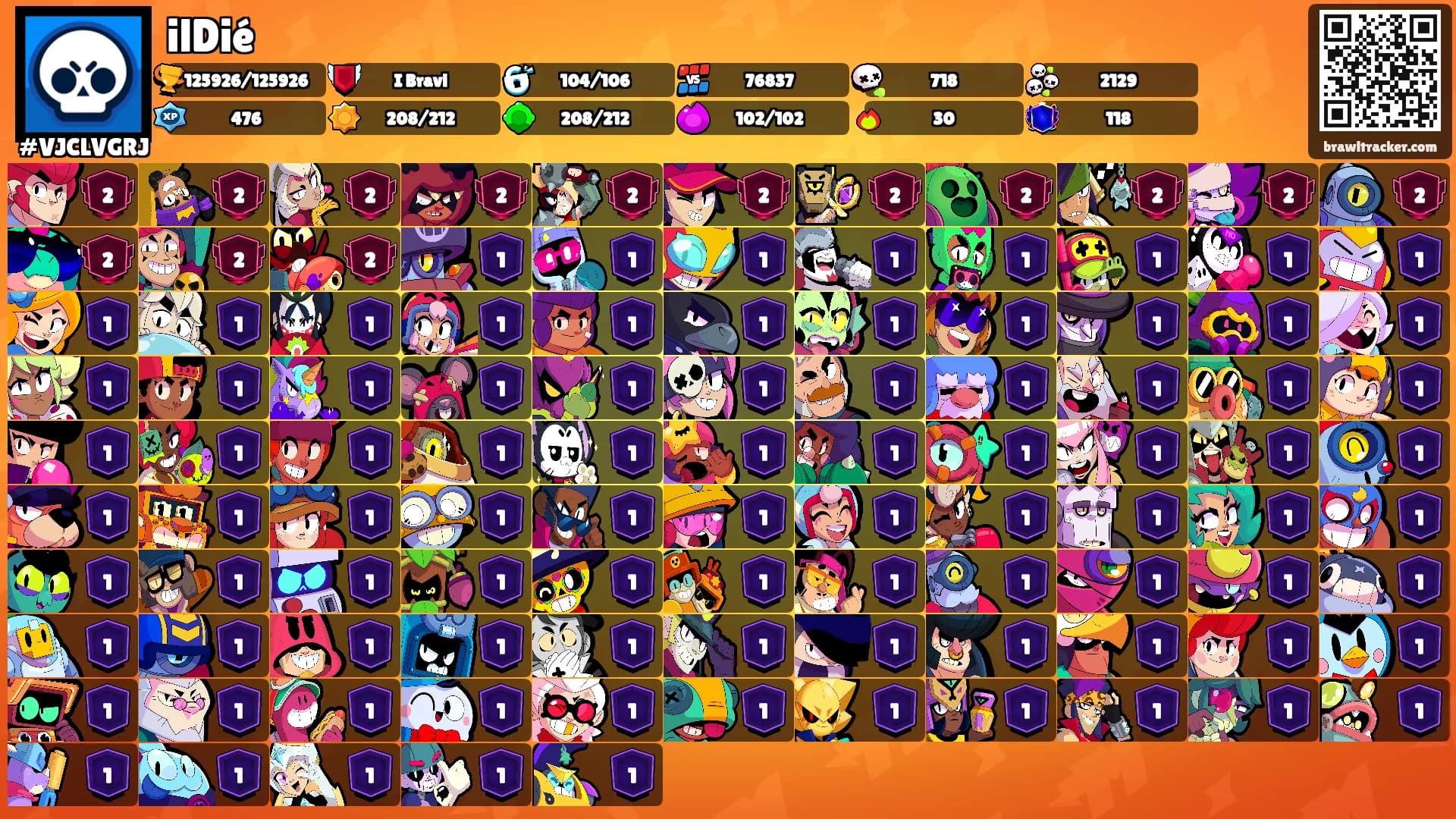 ilDié's Ranks