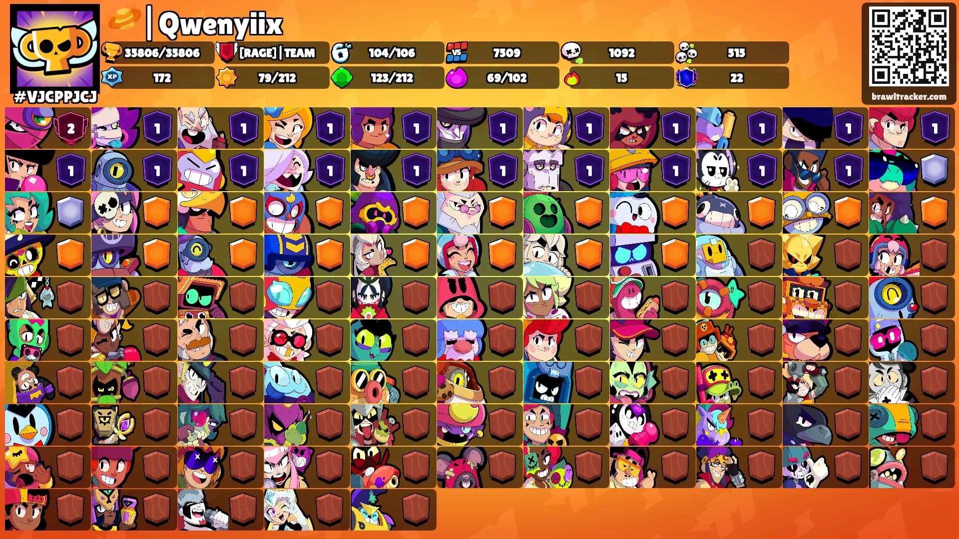 🪐|Qwenyiix's Ranks