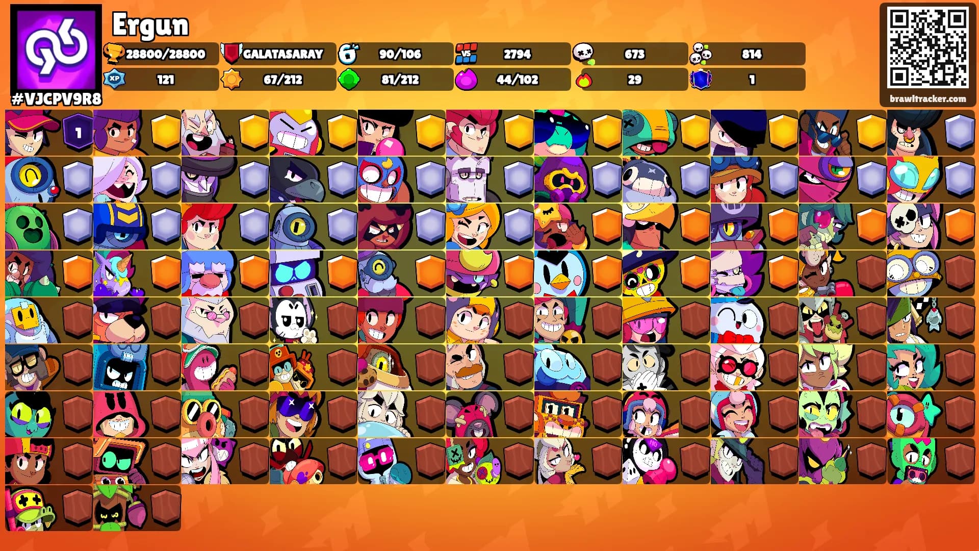 Ergun's Ranks