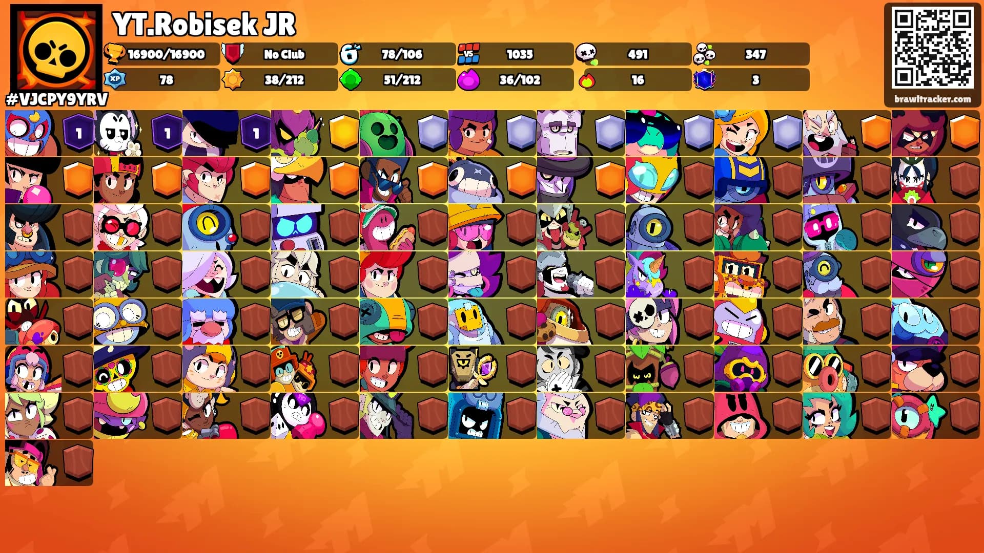 YT.Robisek JR's Ranks