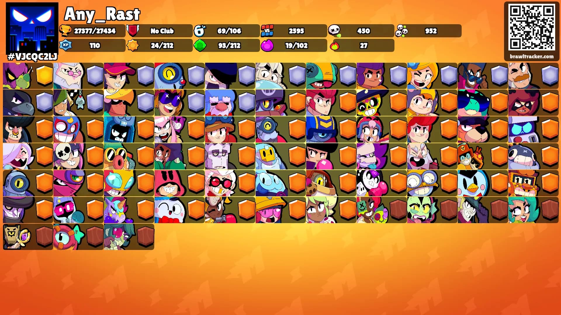Any_Rast's Ranks