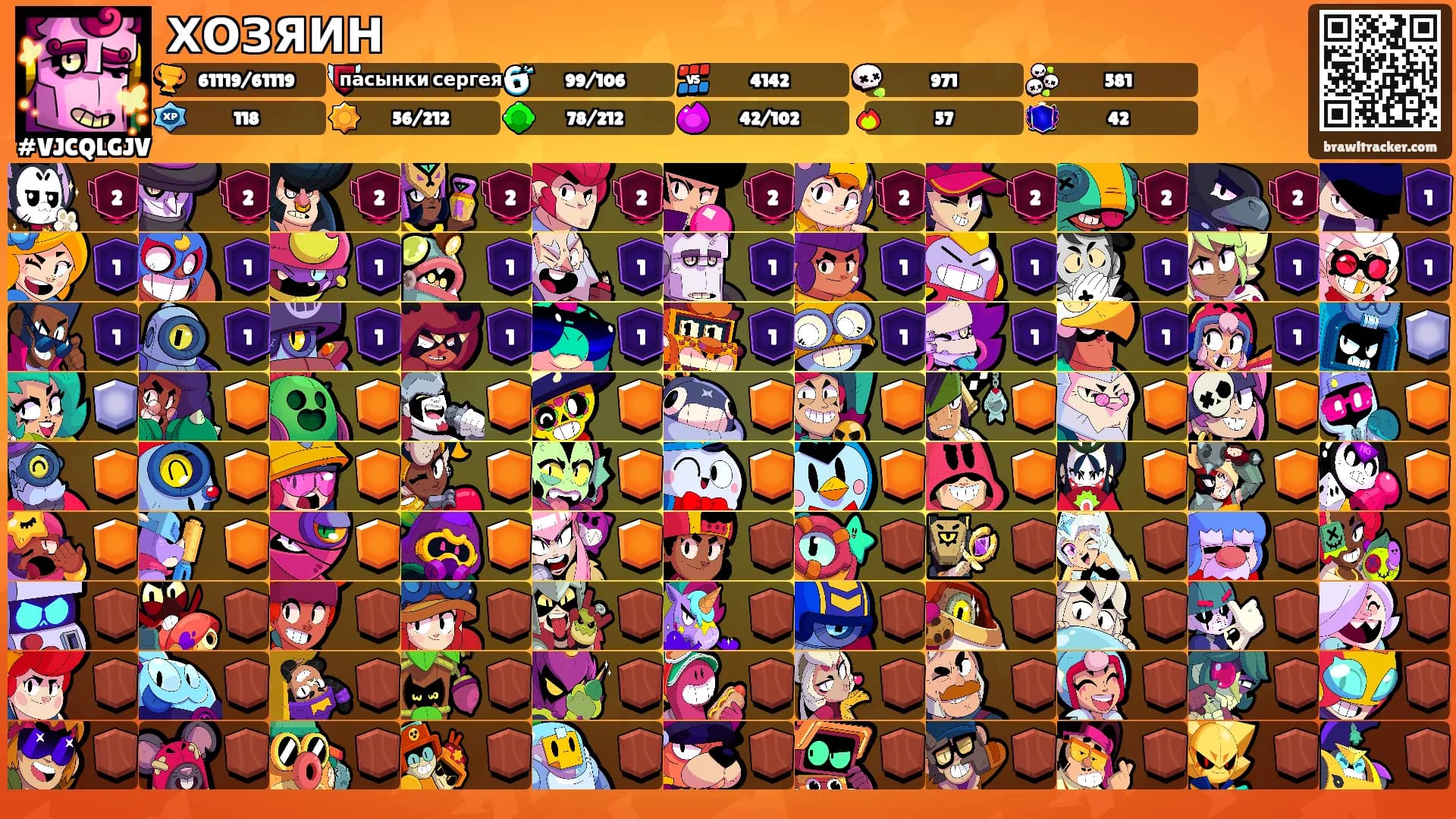 ХОЗЯИН's Ranks