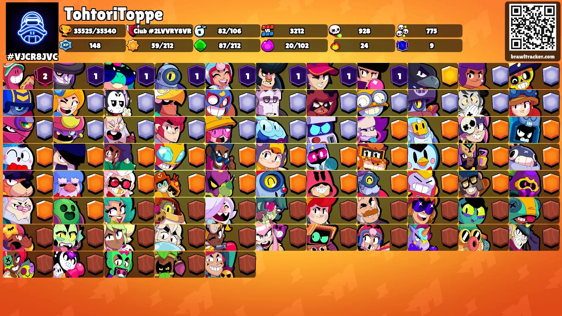 TohtoriToppe's Ranks