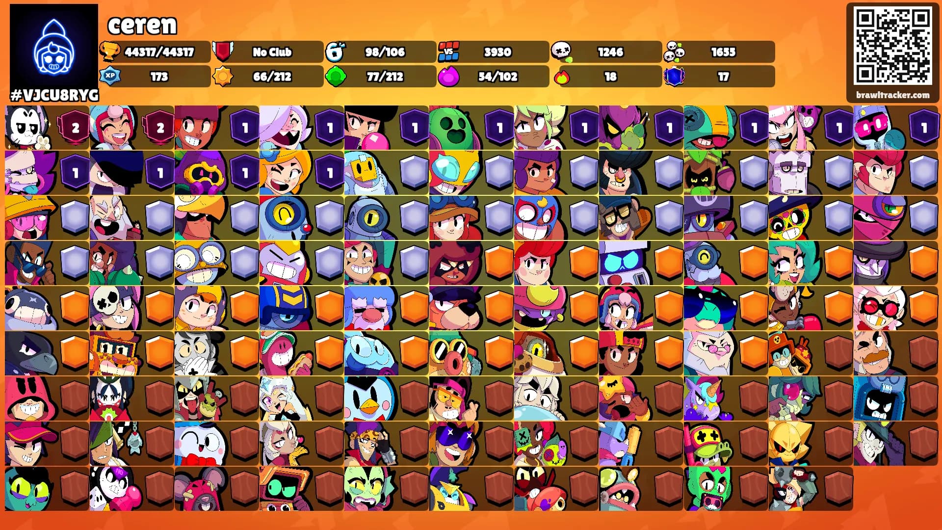 ceren's Ranks