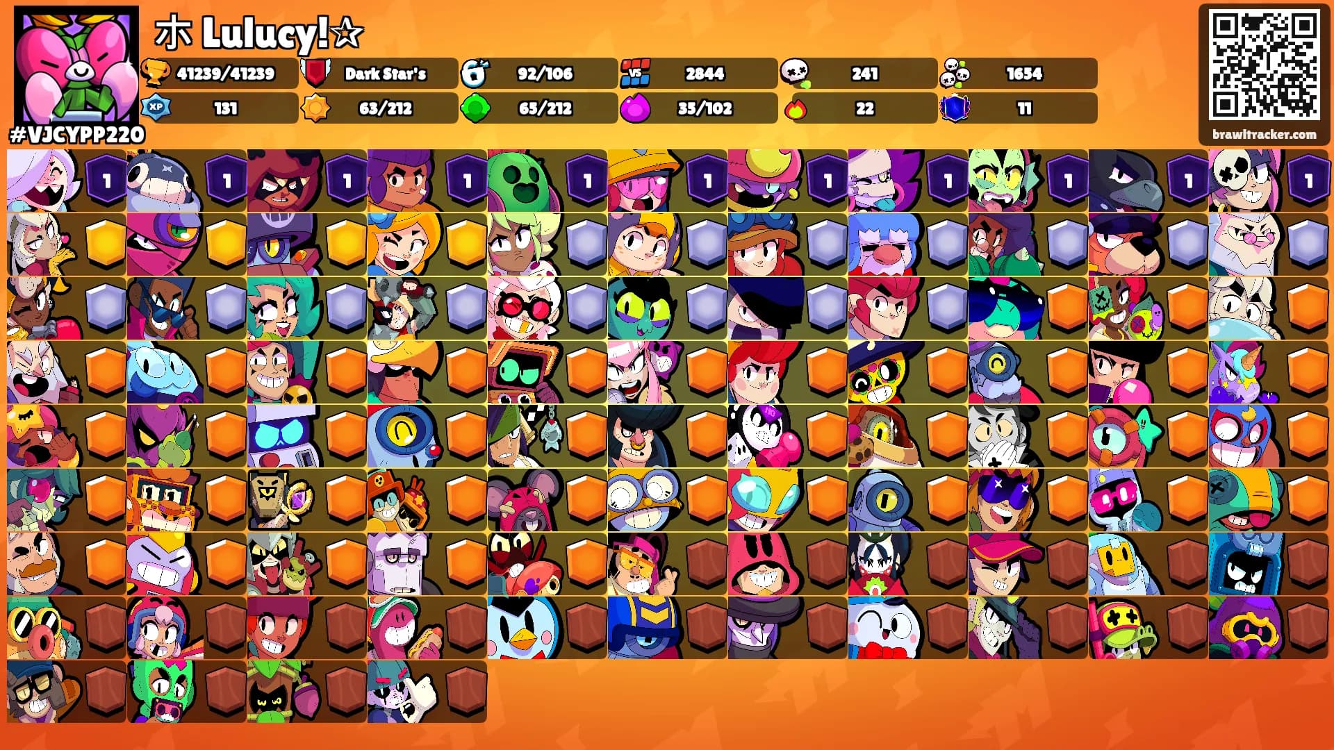 ホ Lulucy!✰'s Ranks