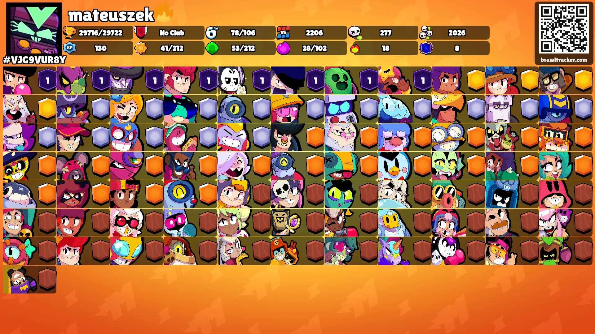 mateuszek🔥's Ranks