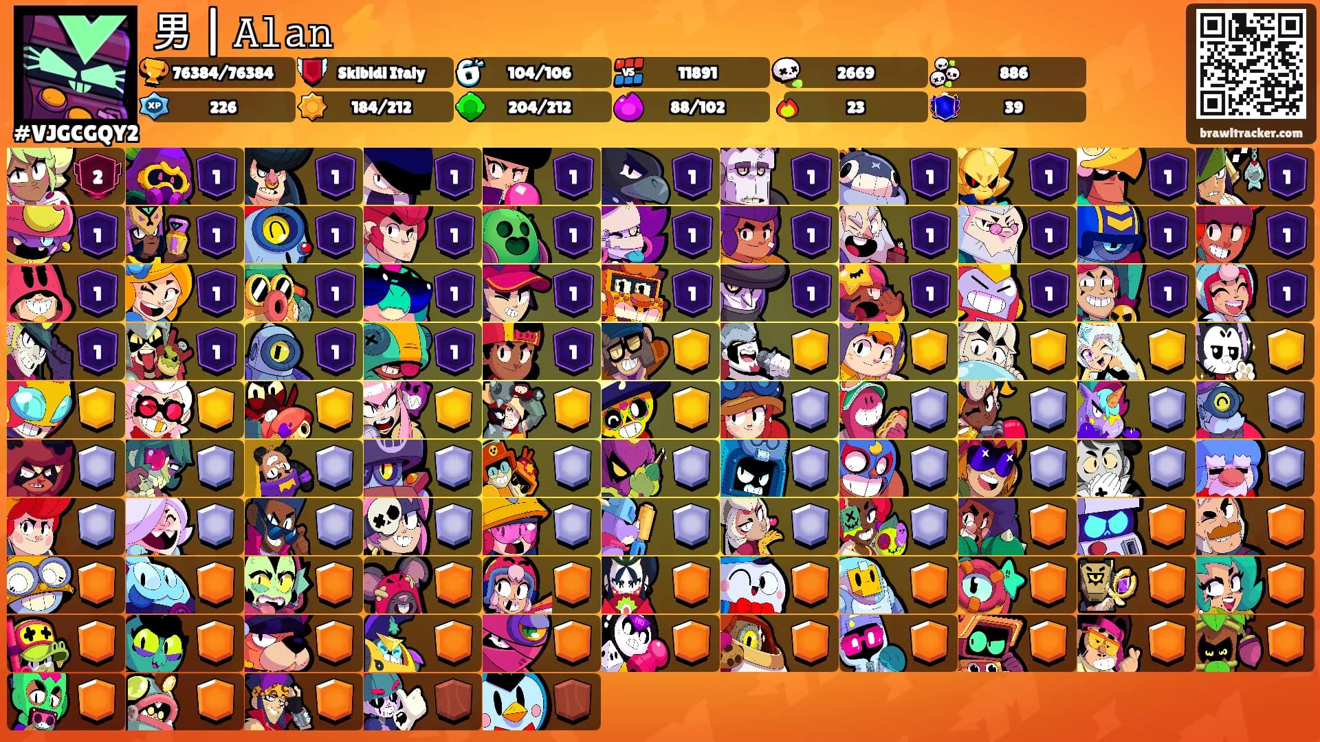男 | 𝙰𝚕𝚊𝚗 ⚡'s Ranks