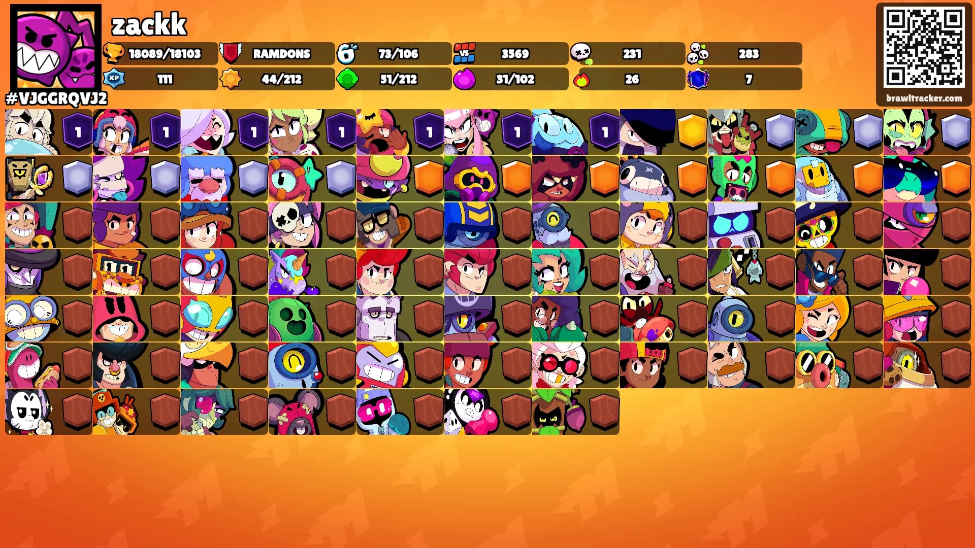 zackk's Ranks