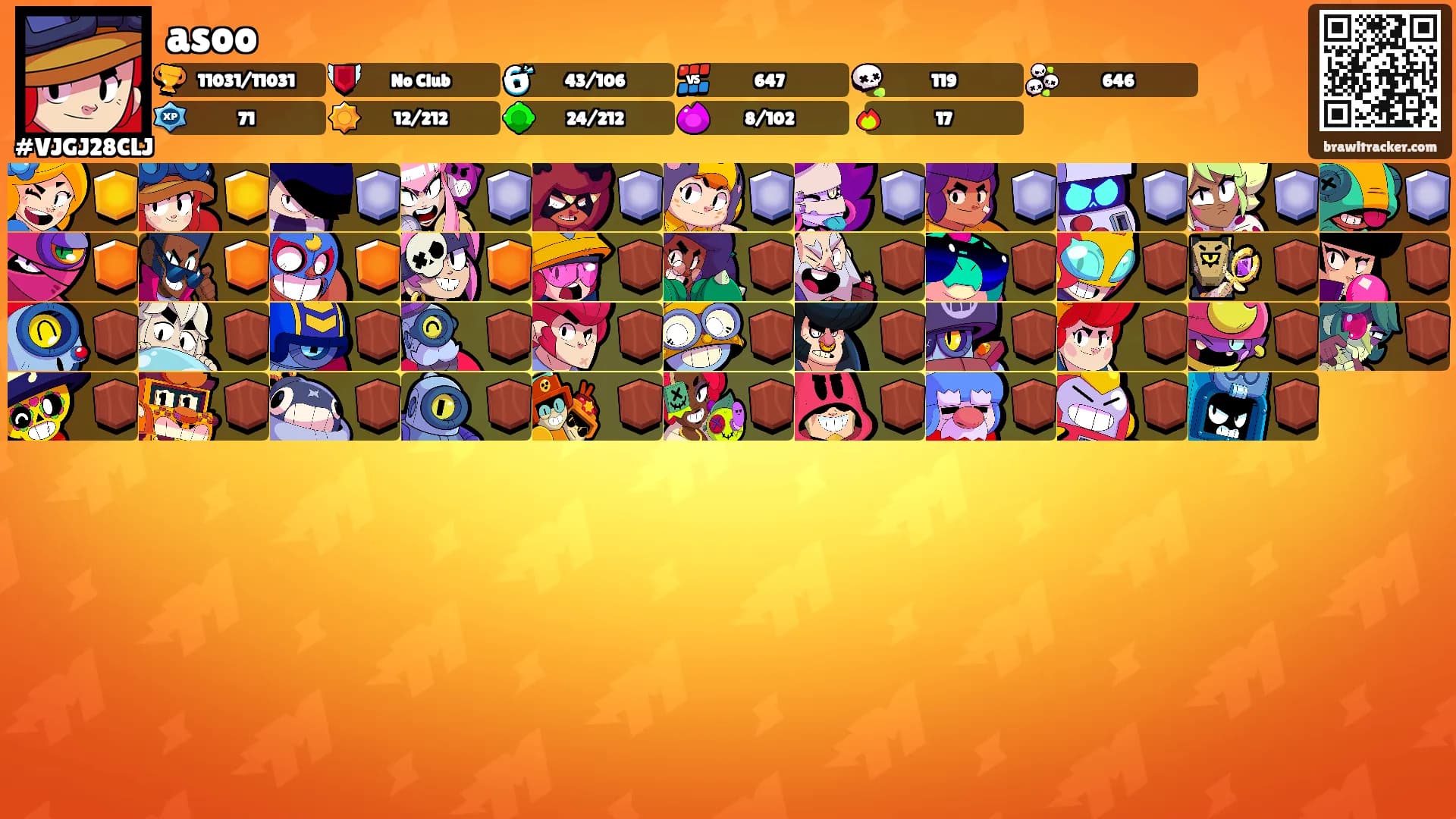 asoo's Ranks
