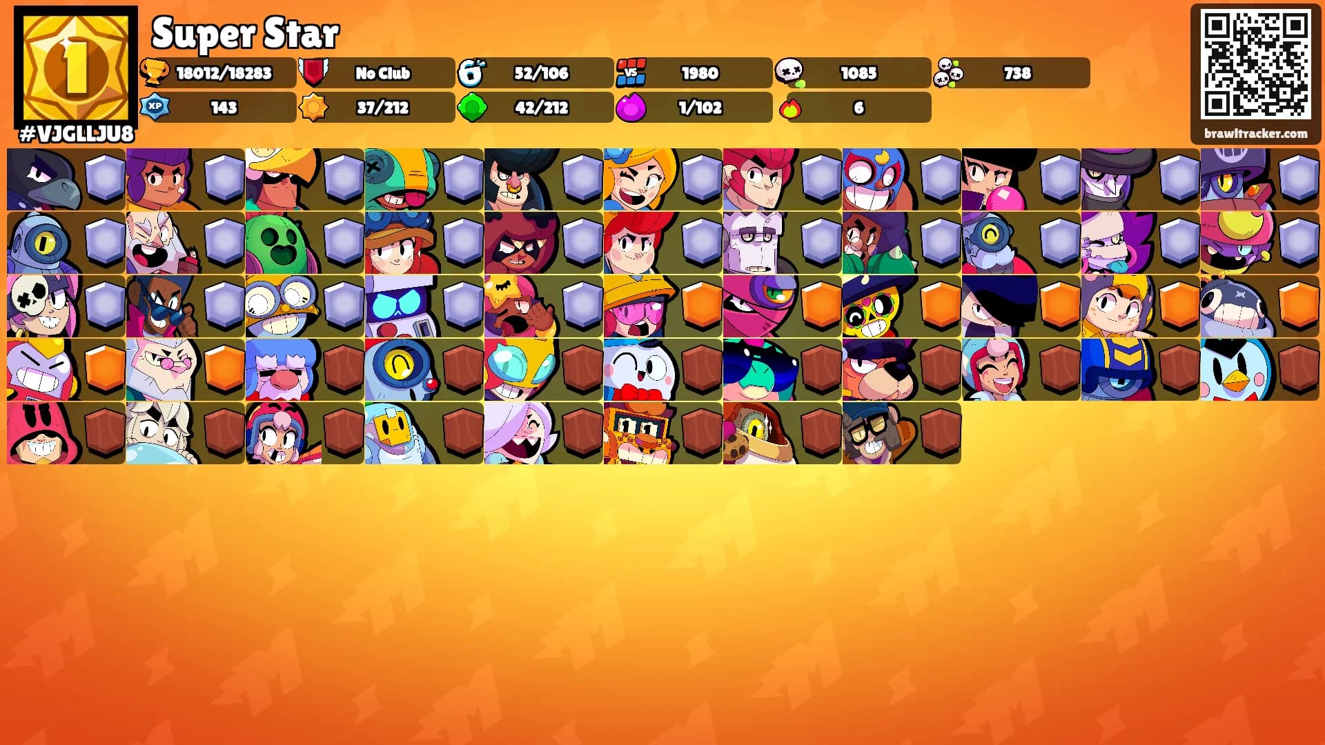 Super Star's Ranks