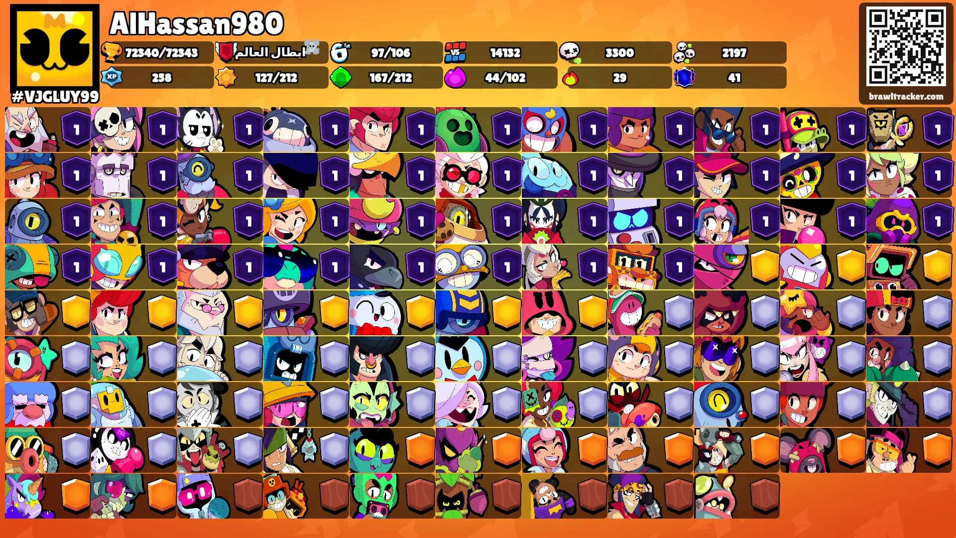 AlHassan980's Ranks