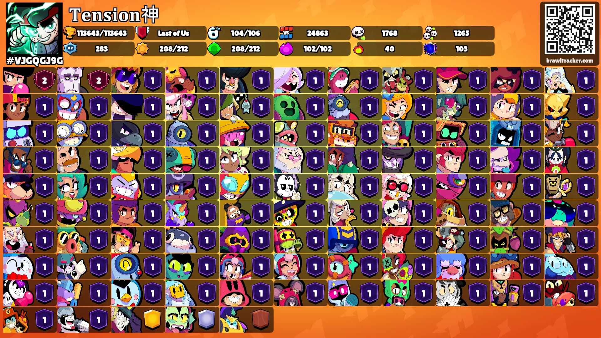 𝐓𝐞𝐧𝐬𝐢𝐨𝐧神's Ranks