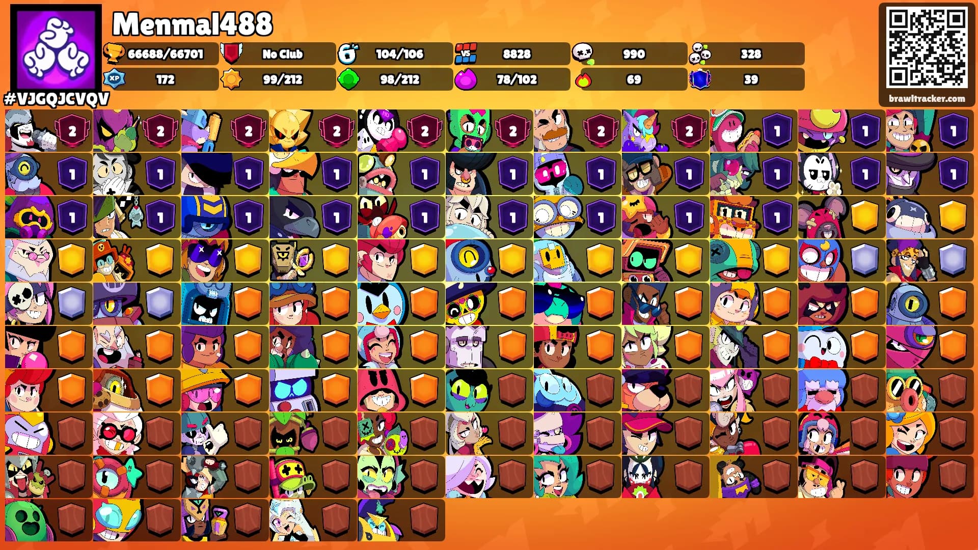 Menmal488's Ranks