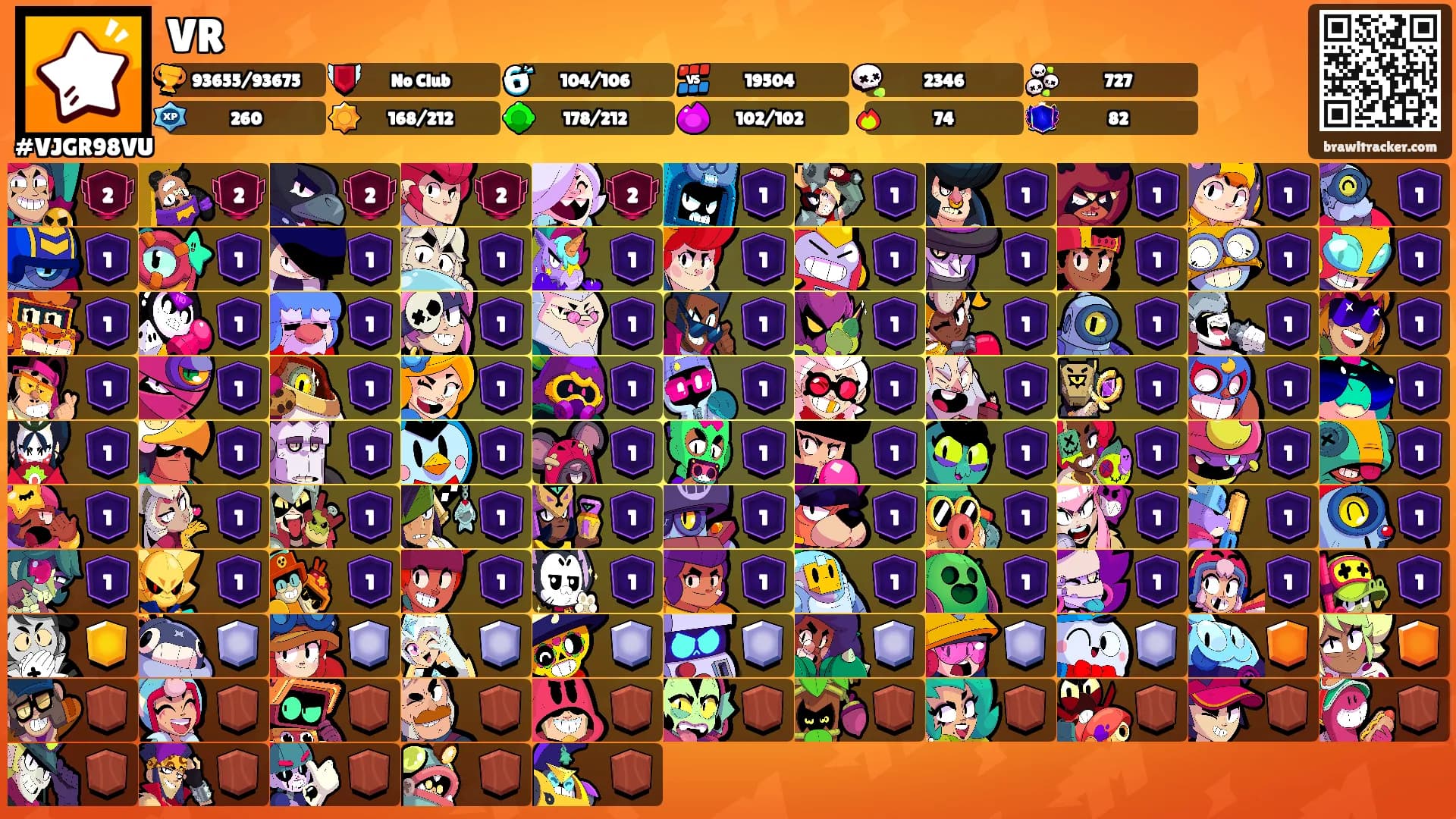 VR's Ranks