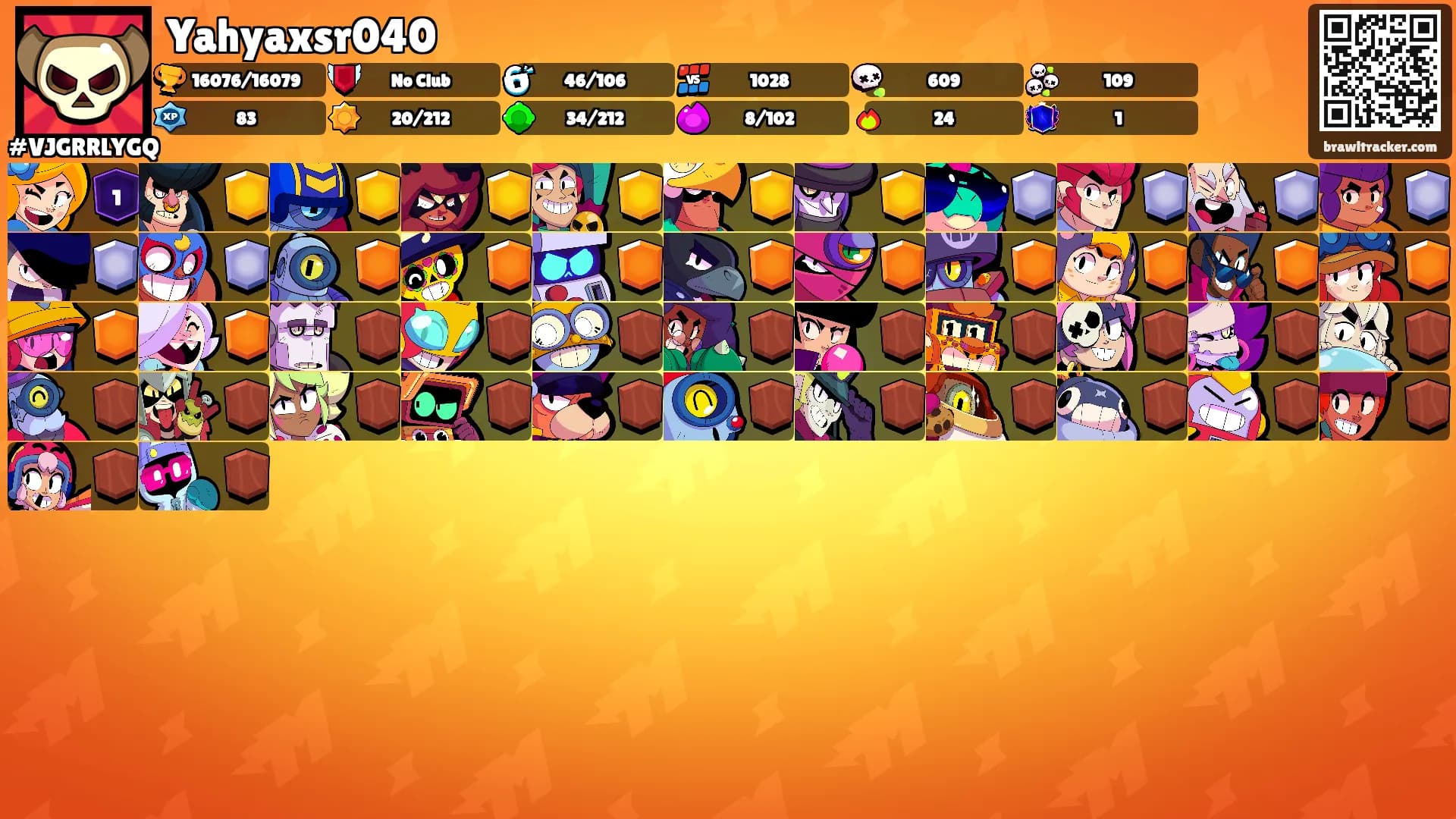 Yahyaxsr040's Ranks