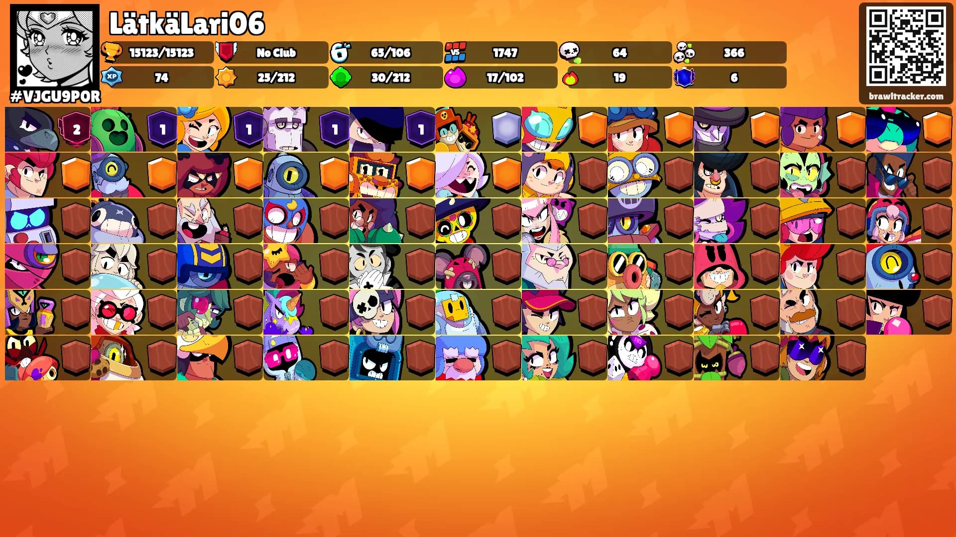 LätkäLari06's Ranks