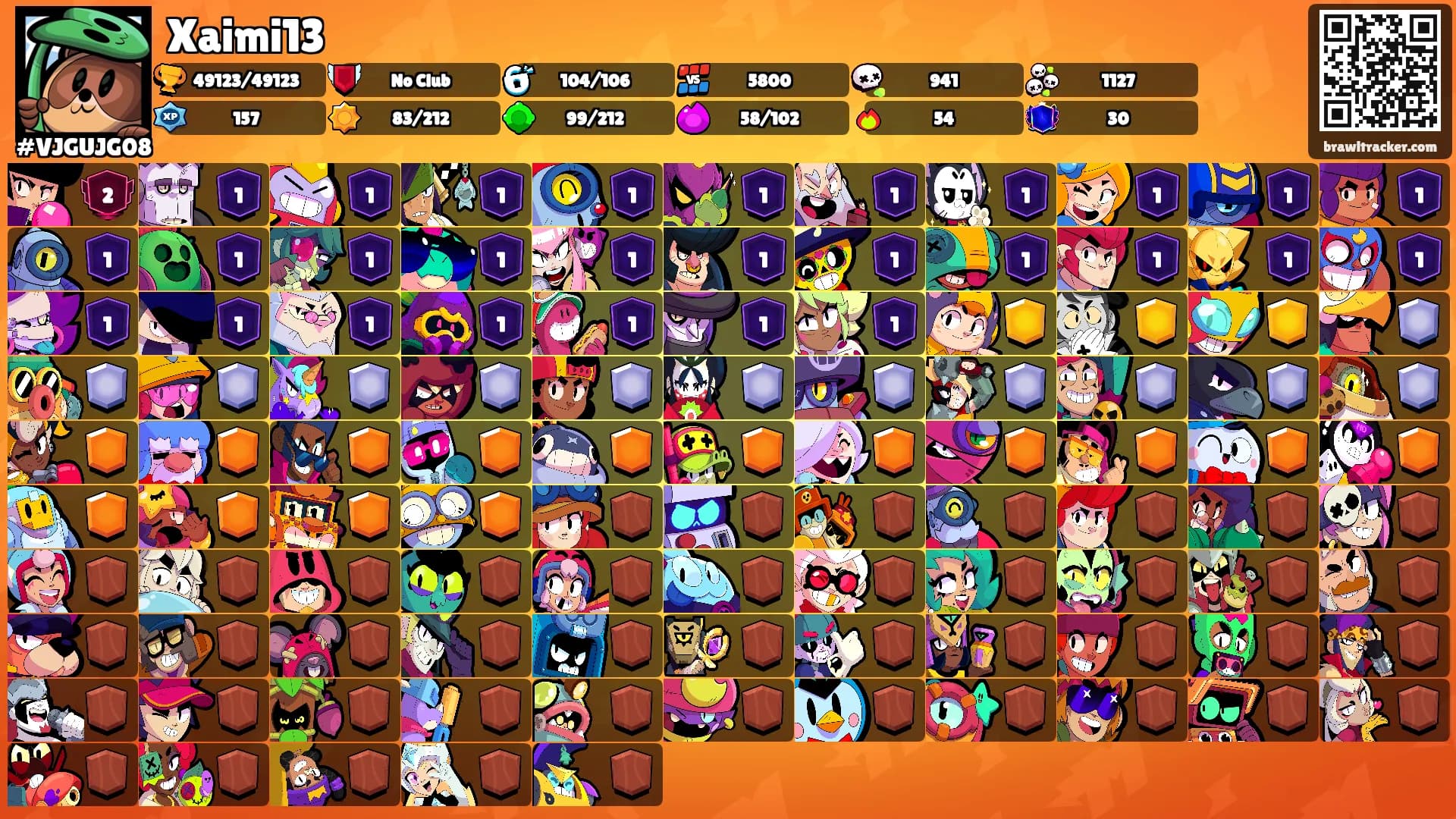 Xaimi13's Ranks