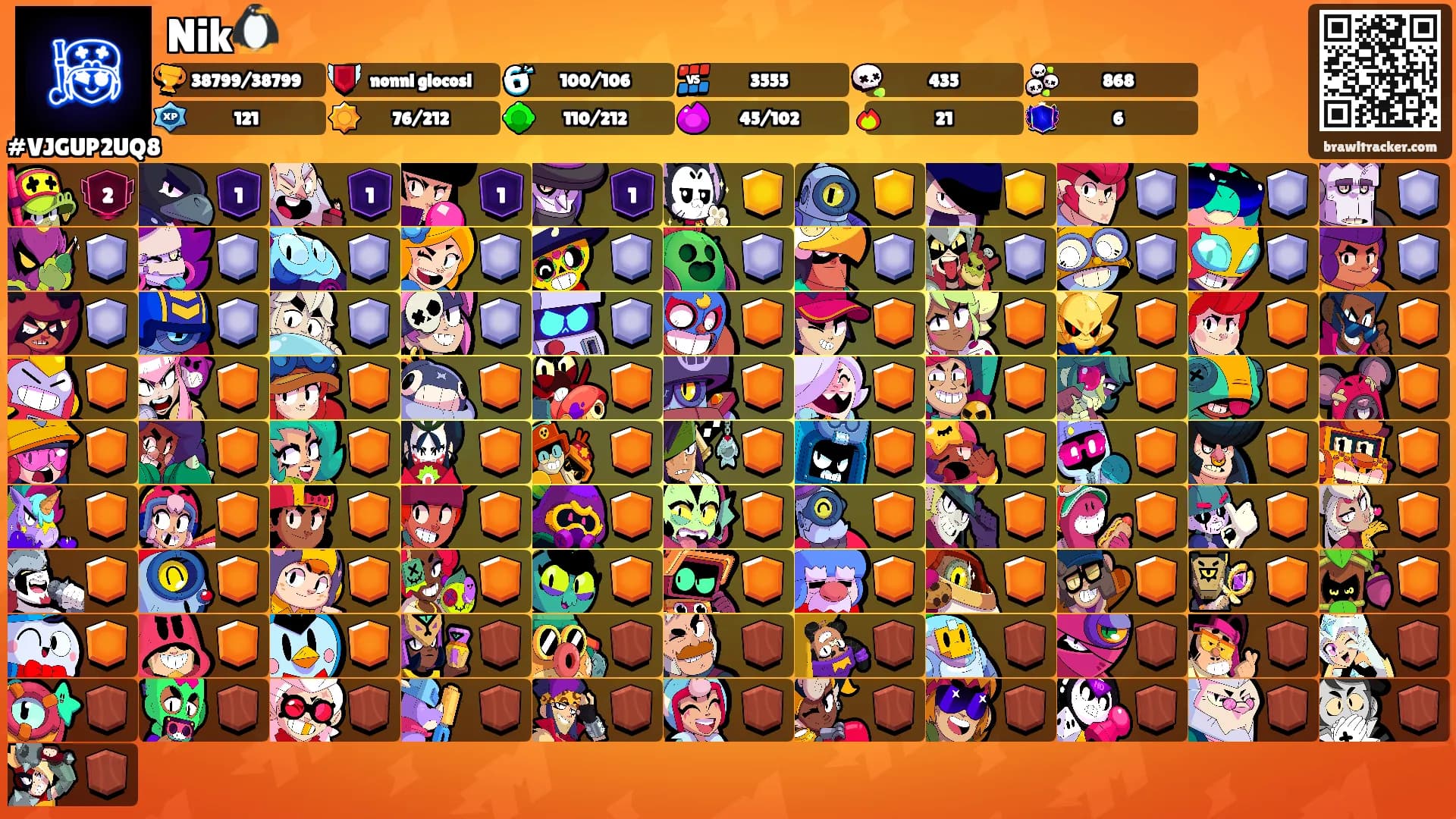 Nik🐧's Ranks